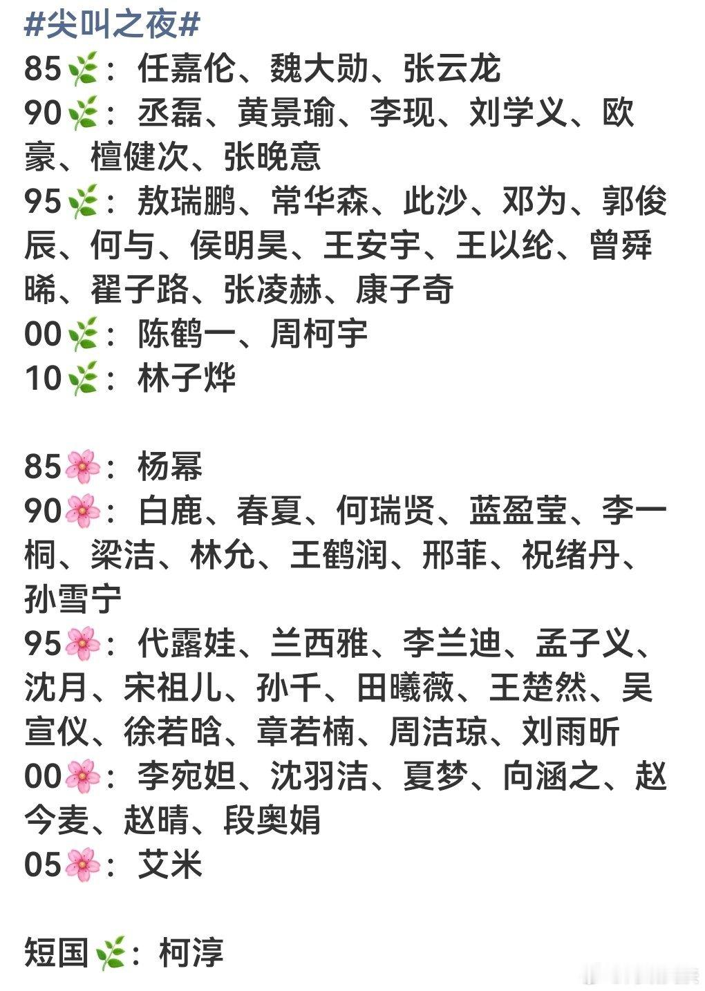 赵露思换杨幂，85国民知晓度和卡位感还是好很多，有流量的檀白也在，还加了flop