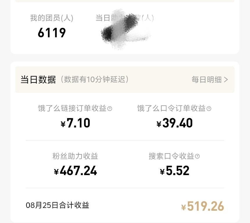 如果这6000人都来助力 【捡回星星】，咱们还有啥拿不下[期待][期待] ​​​