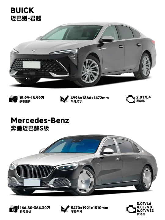 别克君越，年轻人的第一台迈巴别！