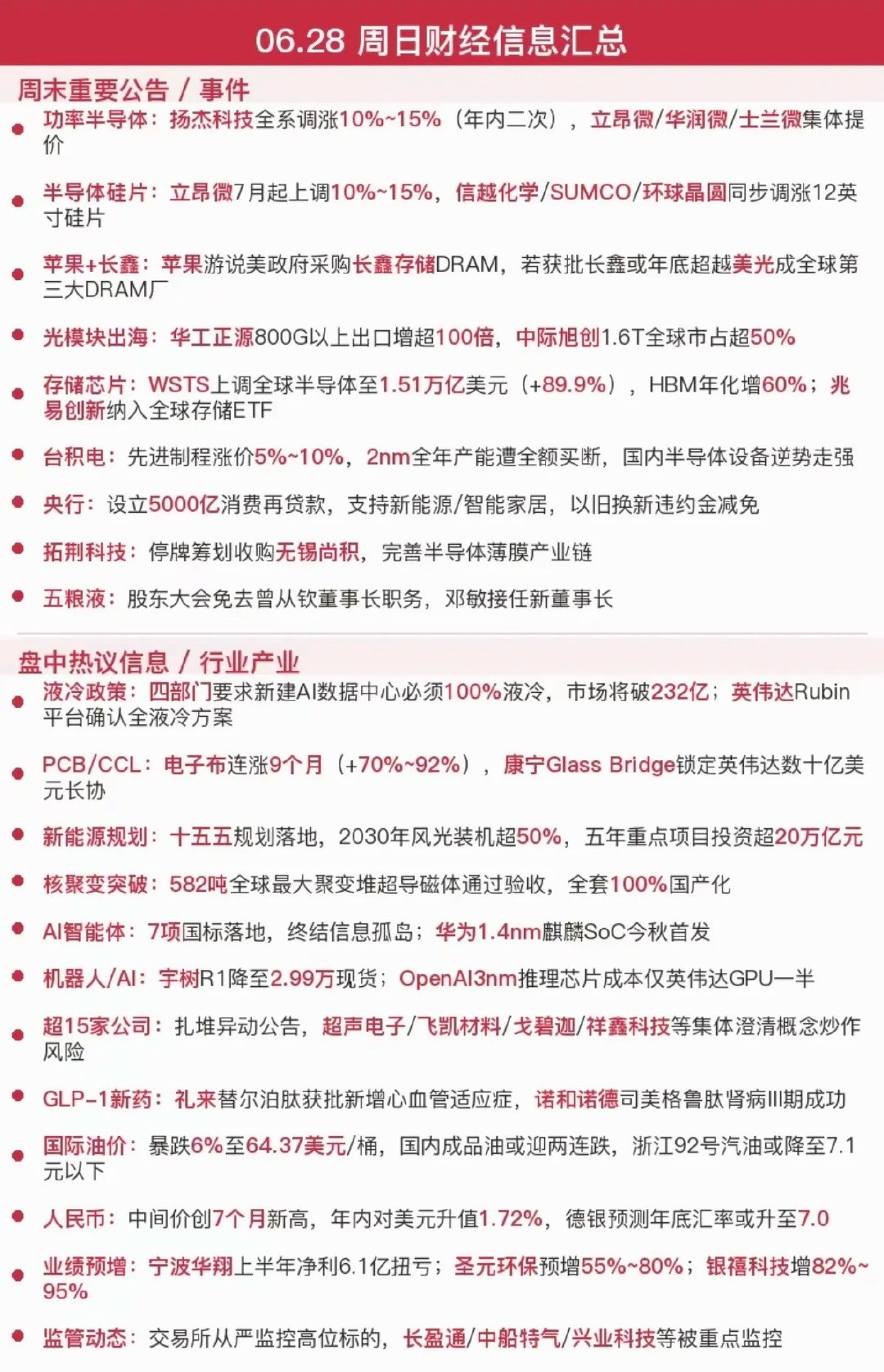 6.28周日  晚间财经热点+信息参考！ 