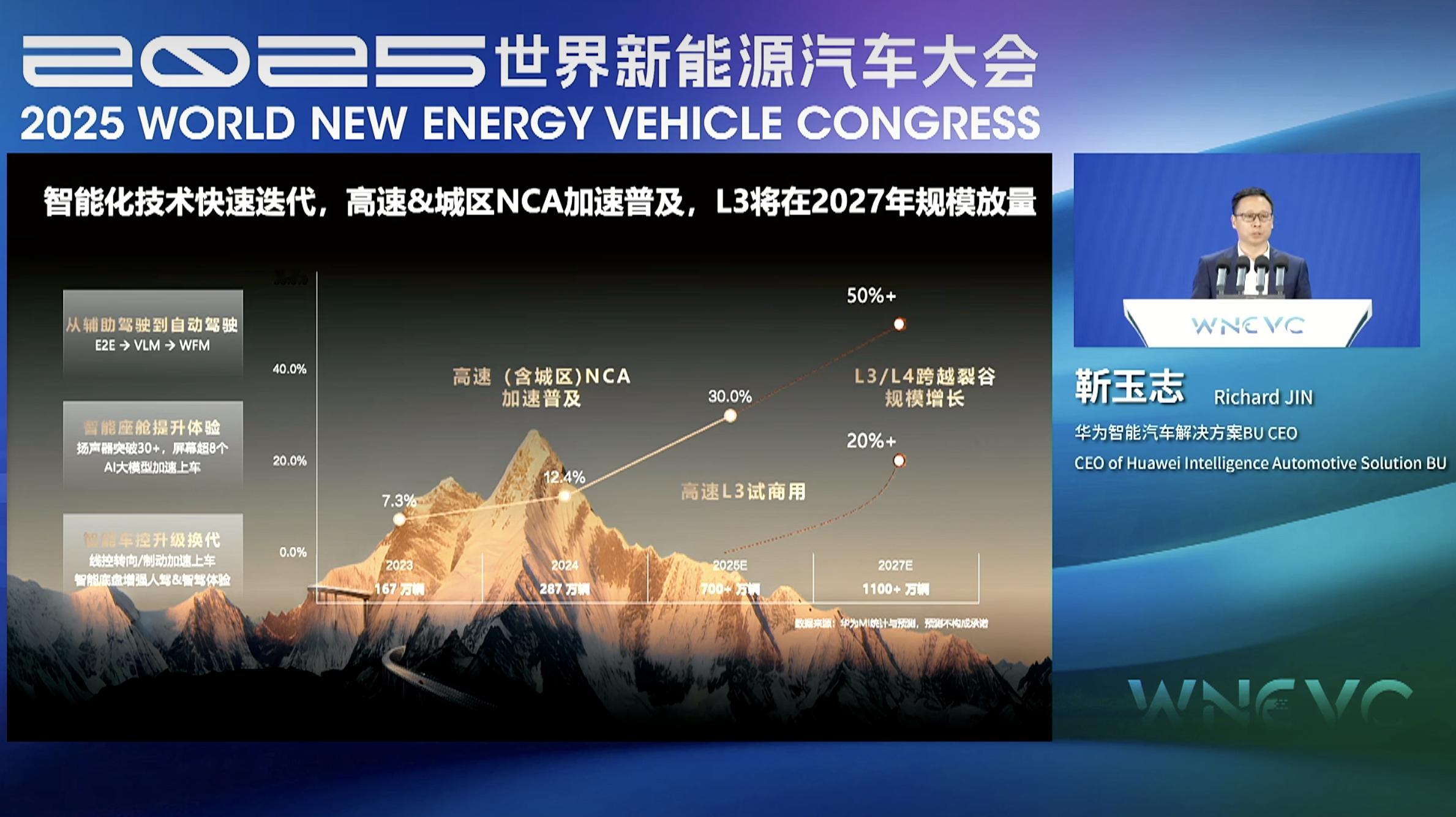 2025世界新能源汽车大会，华为智能汽车解决方案BU CEO靳总发表重要讲话：汽