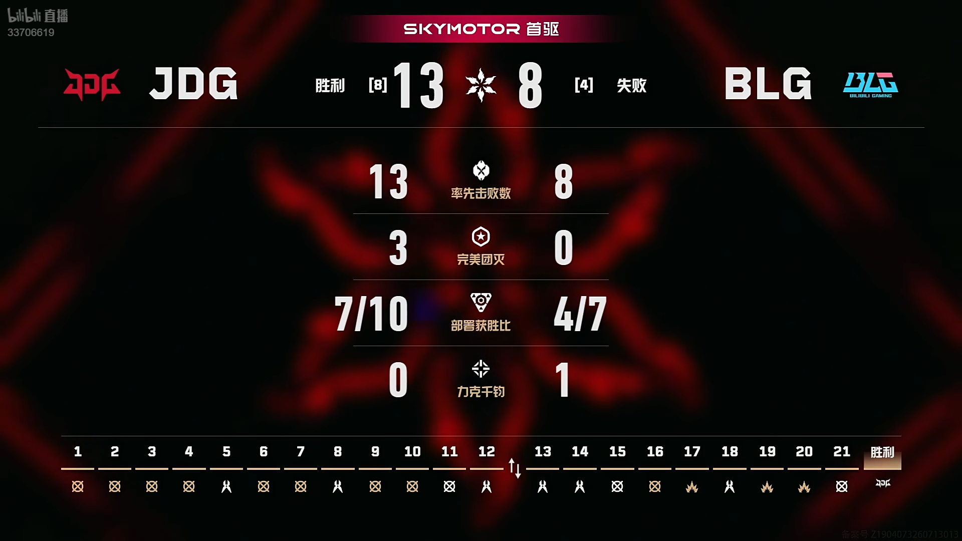 赛事战报｜2026VCTCN第二赛段 JDG vs BLG BO3 第二局➣比赛
