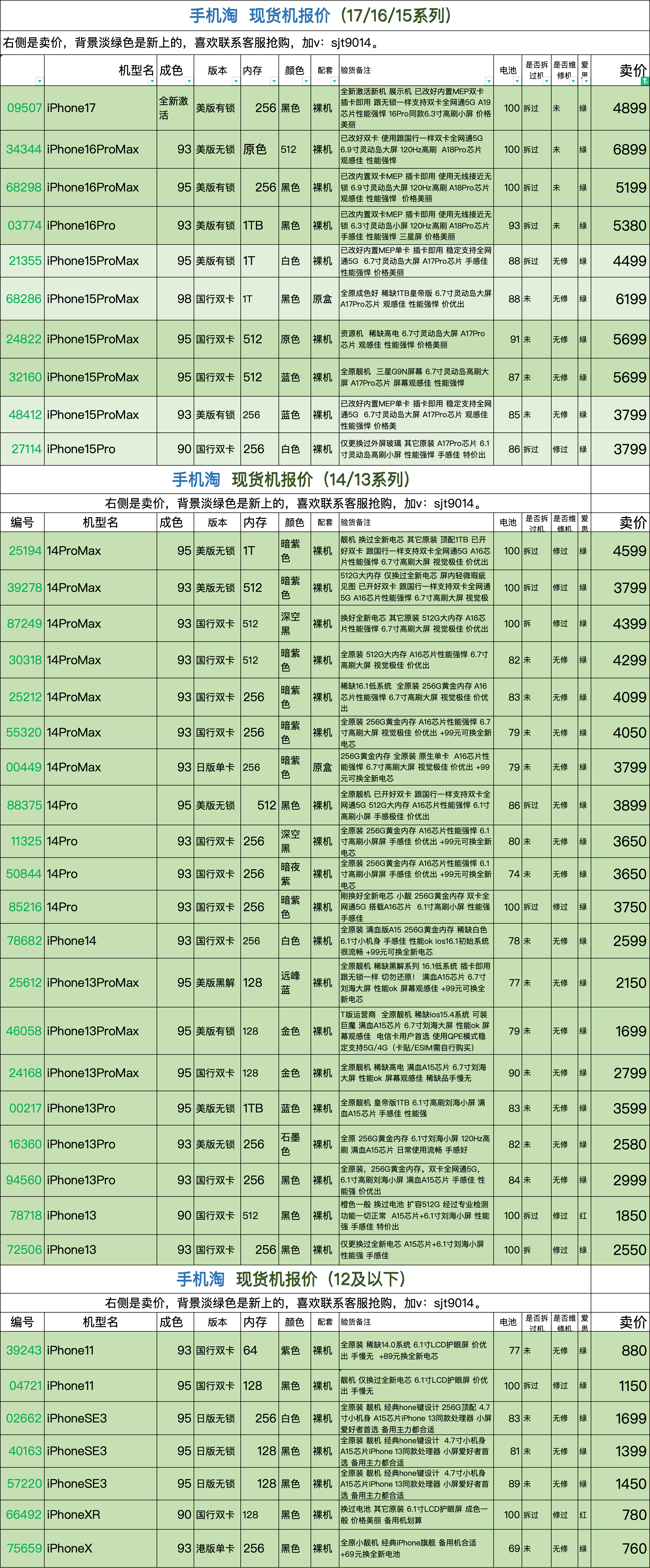 最新特价机现货报表 ​​​
