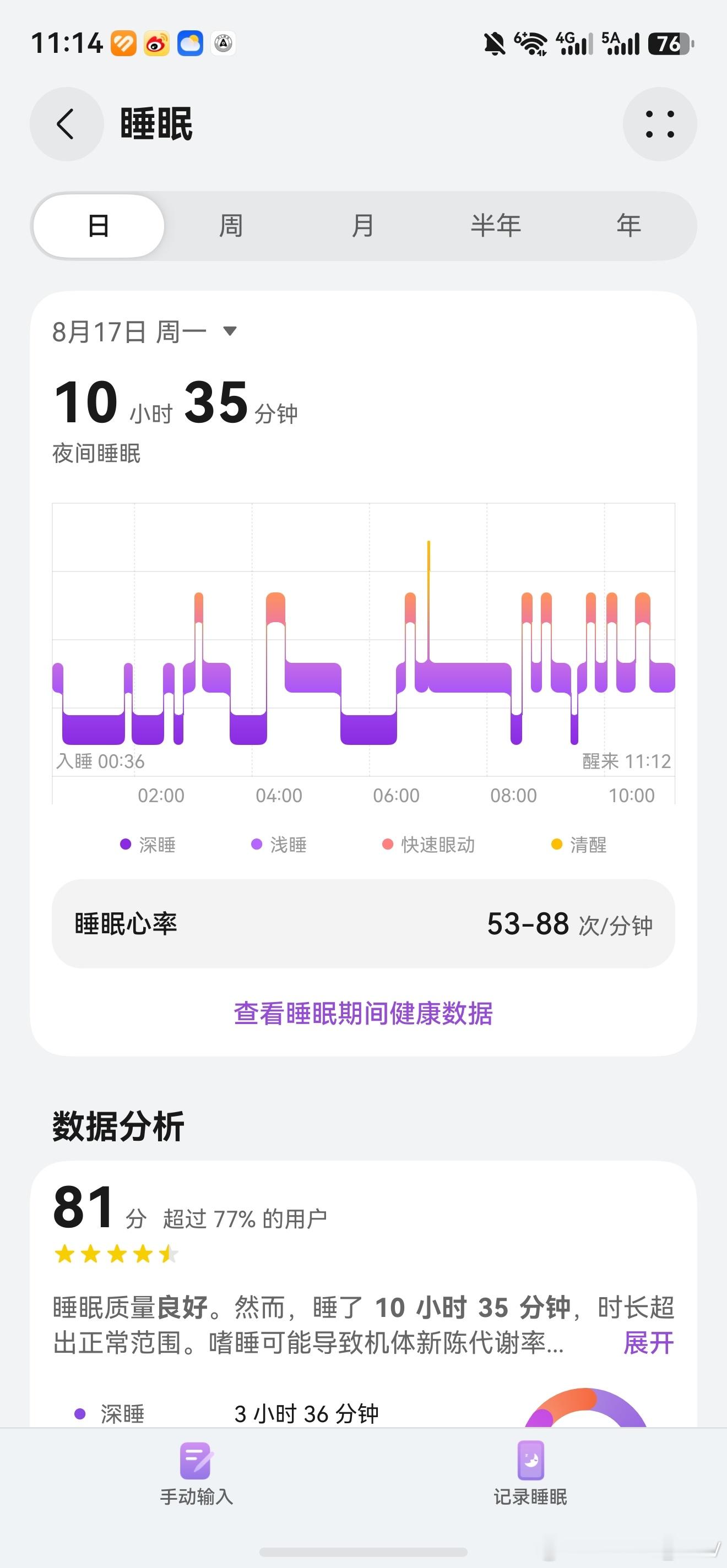 猛猛的睡了一个大懒觉