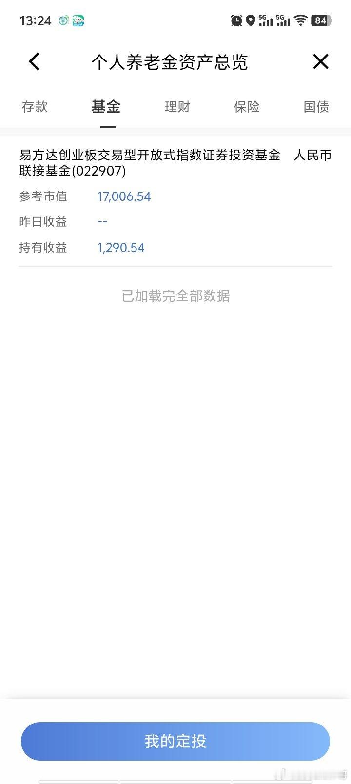 个人养老金买的创业板指数，现在盈利1200，我计划再赚3000块钱就撤了！连本带