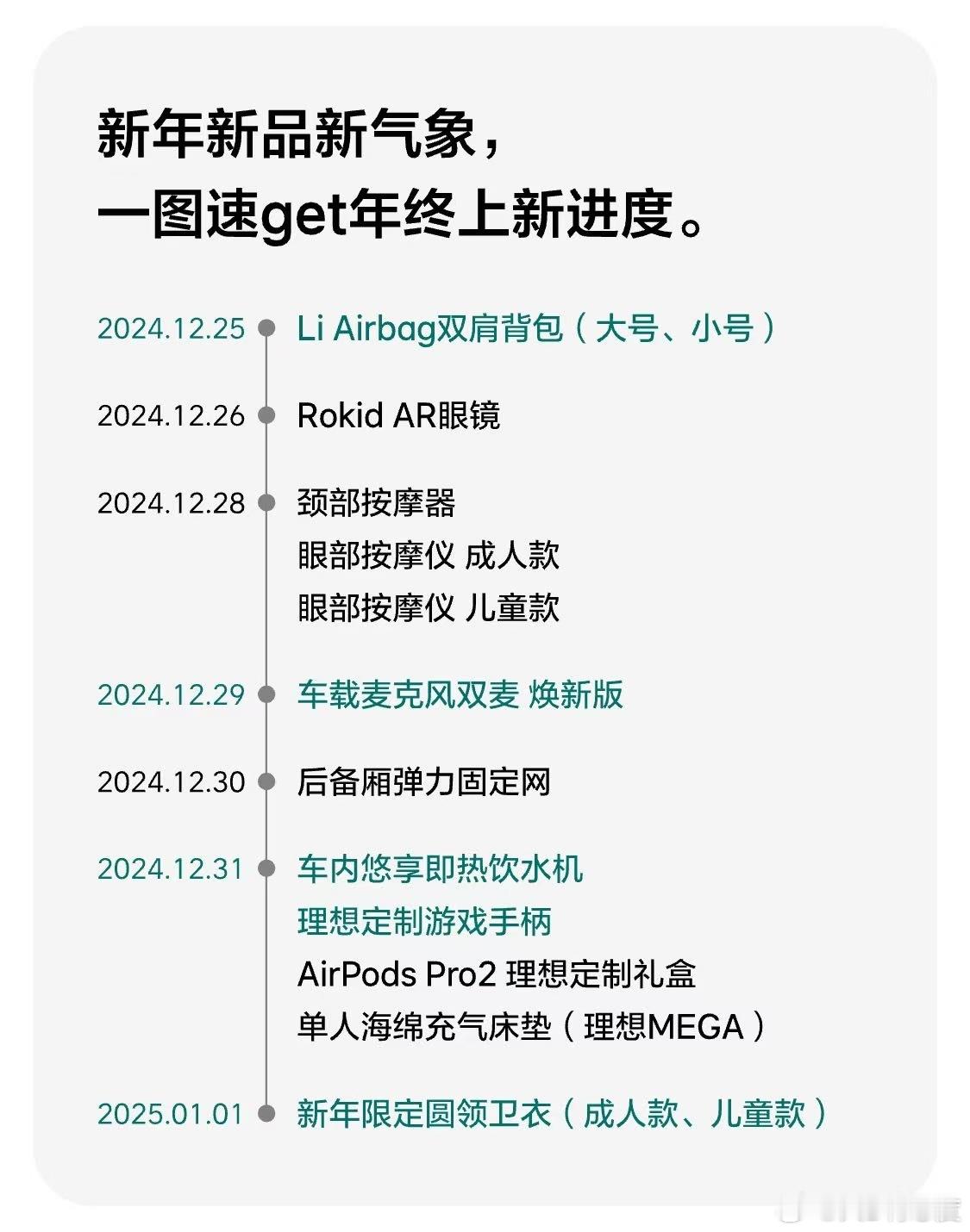 积分告急，理想商城年底大波新品来袭，大家想看哪个新品评测？ 