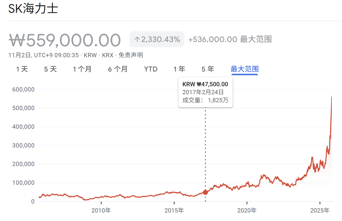 如果存储元件一直不能降价，很多人或许被迫改自己变每年换新手机的“习惯”全球智能手