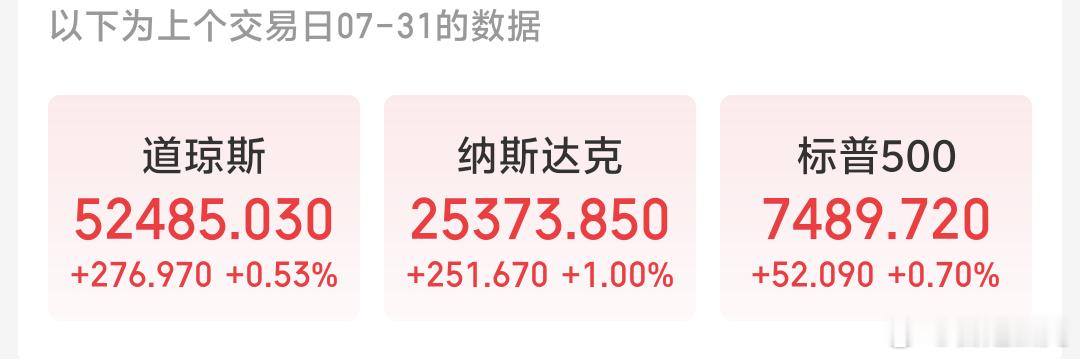 早啊，周一好。上周五美股收涨，周末券商出了些利空消息，看看今天证券板块咋表现吧，