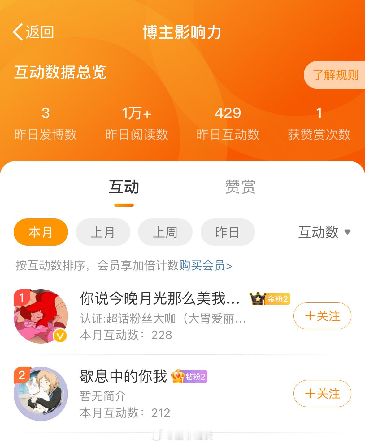 昨儿抽奖未遂，把这两个🎁送给本月互动榜前二吧。获得象术颈椎按摩仪，获得适盒不粘