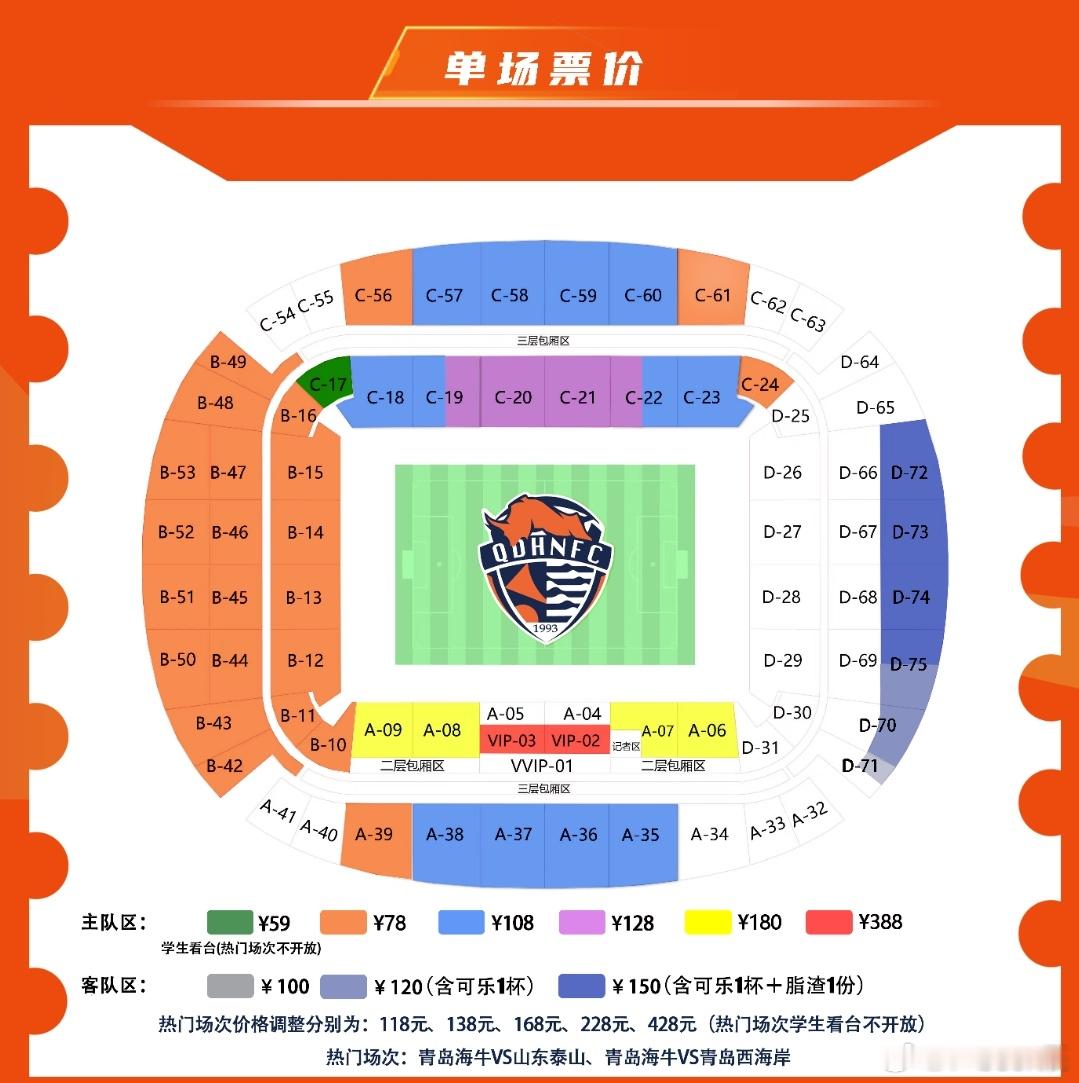 青岛海牛是装都不装了与申花队的比赛单独这一场悄无声息的上了客队票，120送可乐，