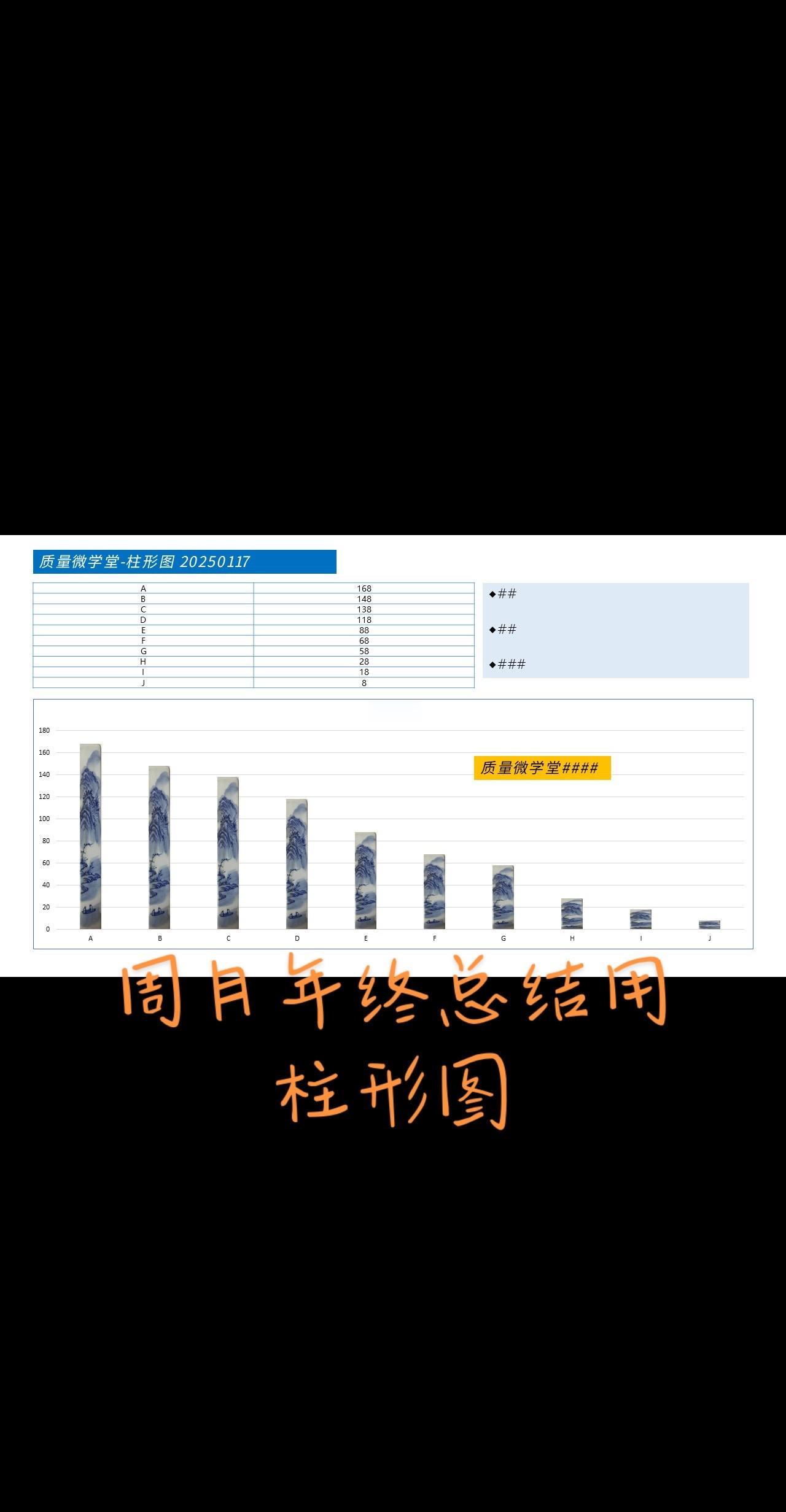 柱形图模板精益生产 ppt 企业管理 课件