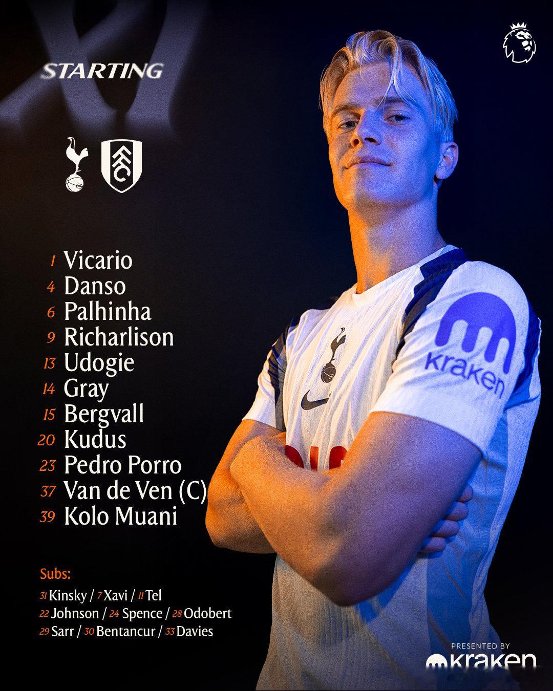 热刺vs富勒姆 首发阵容⬇️ 04:00开赛！热刺首发：1-维卡里奥、4-丹索、