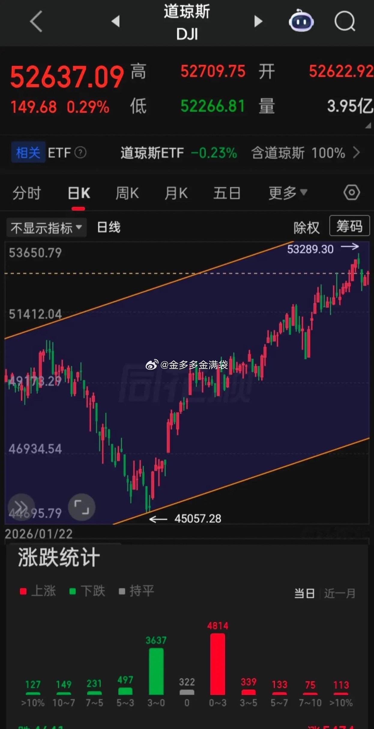 【2026.07.10】史上第三大IPO“SK海力士（全球第二大NAND闪存供应