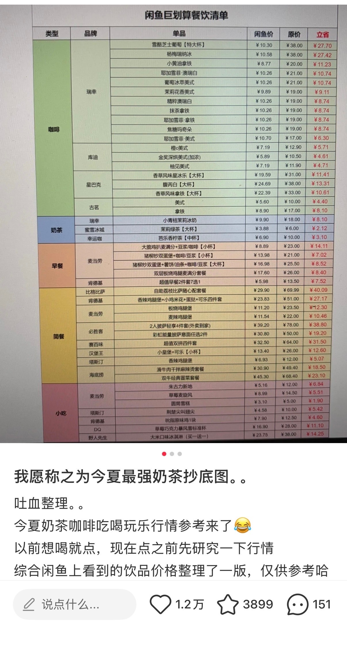 订酒店这件事上我好像有点本事实用省钱技巧收好！聚餐玩乐都能上闲鱼领通用店铺优惠券