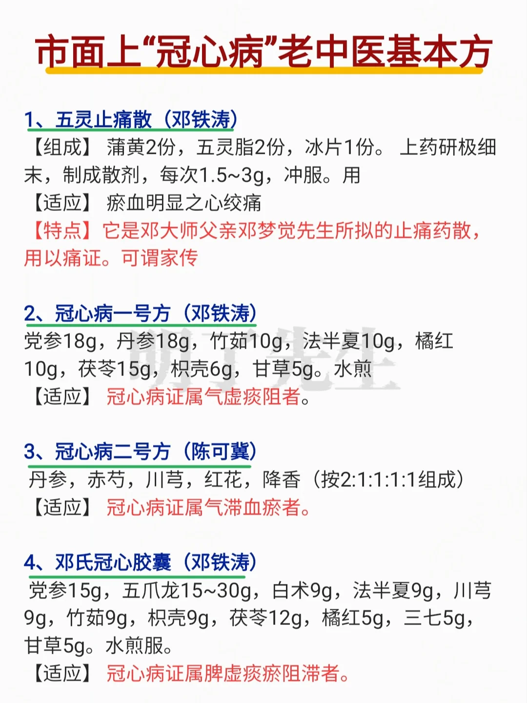 市面上“冠心病”老中医基本方
