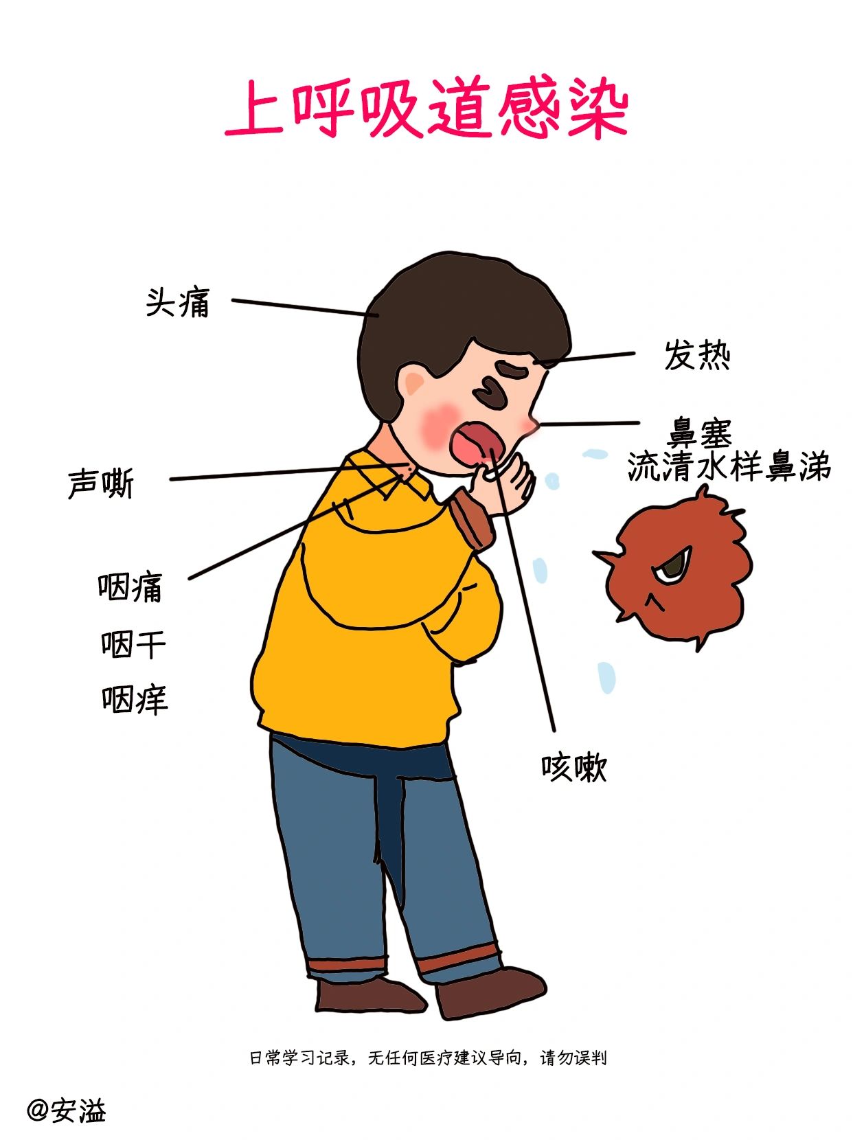 上呼吸道感染