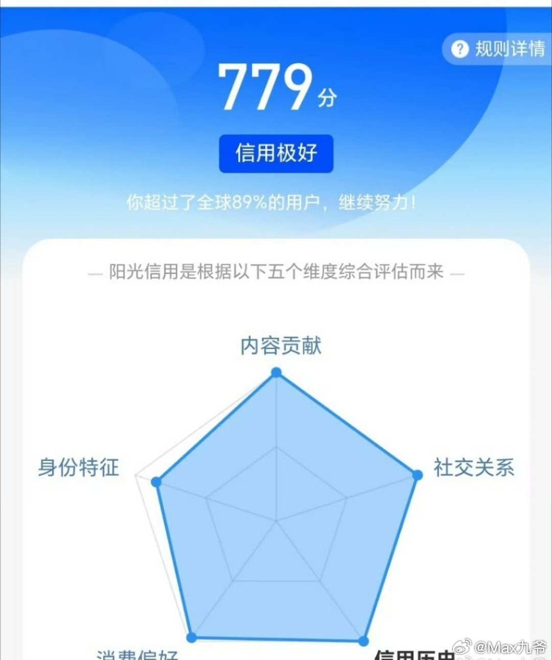 红v 极好 779 来互动一起涨吧！☀️想涨ygxy的可以来和我互动啦🉑转 ?