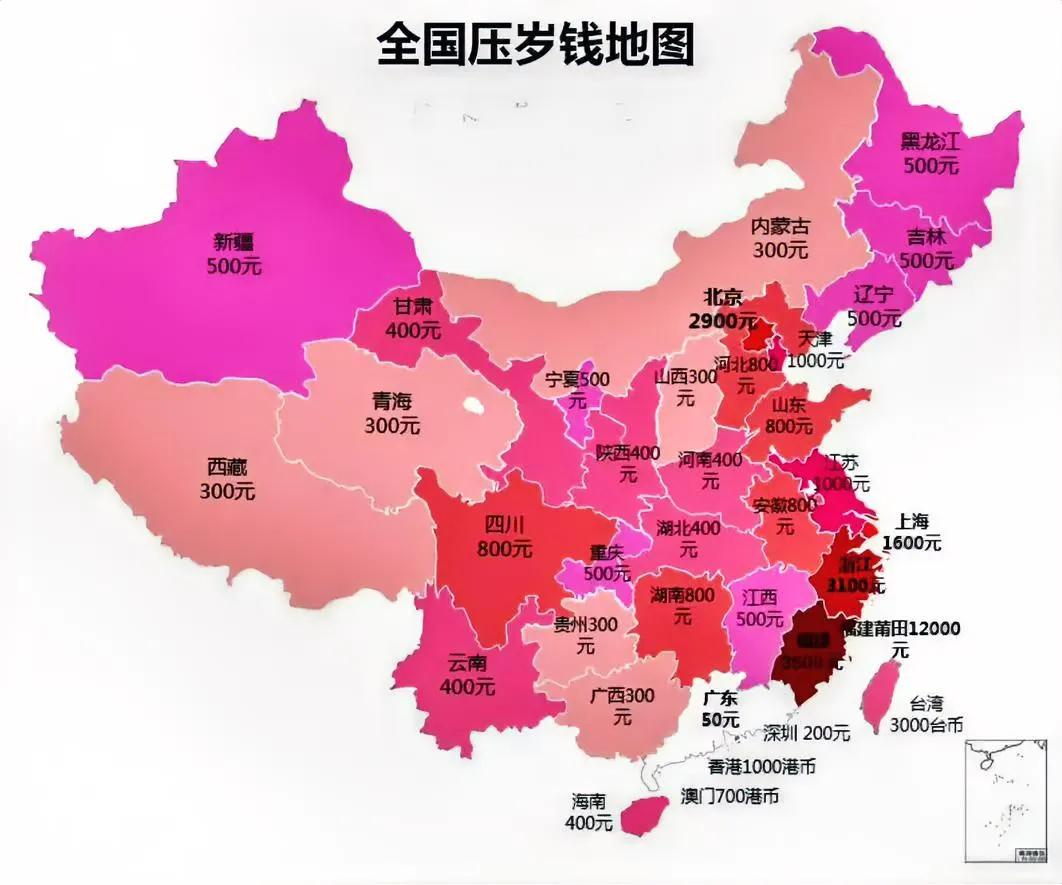 压岁钱和红包其实不是一回事，我们小时候收到的都是1块，5块，10块20块的话已经