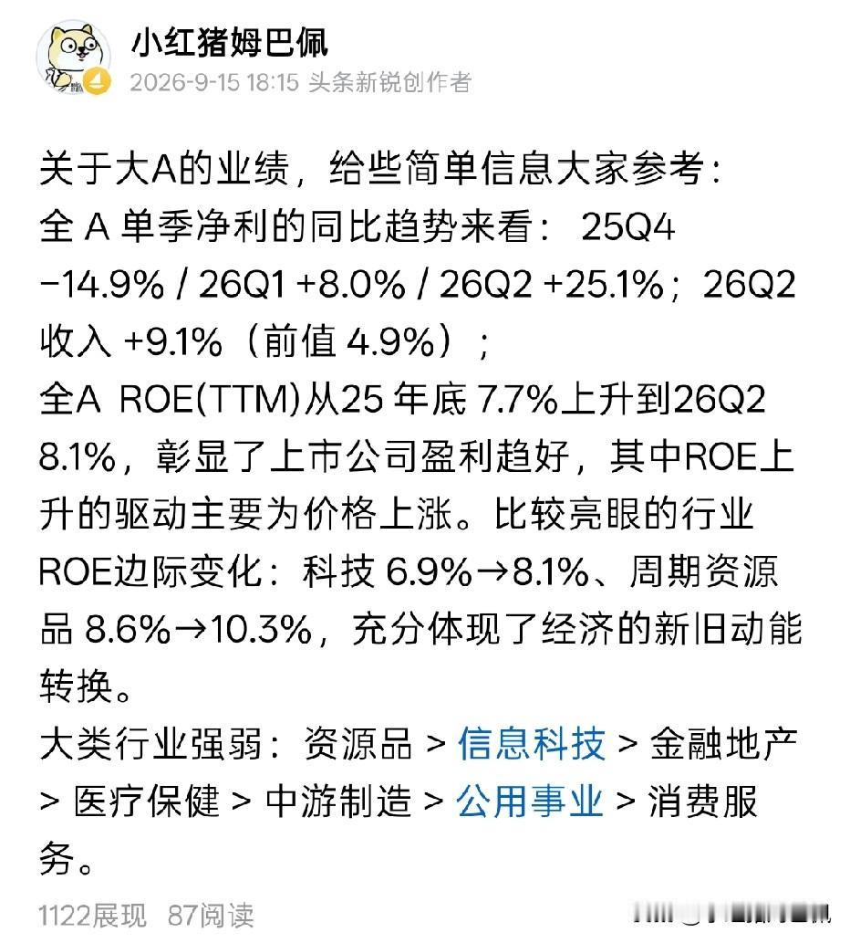 傍晚给大家发了一条，说了全A的业绩情况，其中涉及ROE部分：全 A ROE(TT
