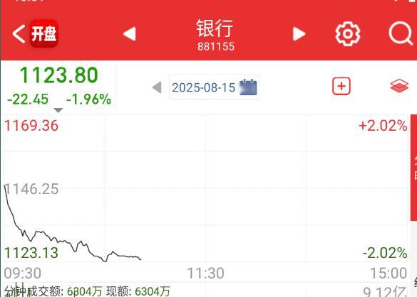 银行都砸成这样了，主板都还能往上，6啊。 ​​​