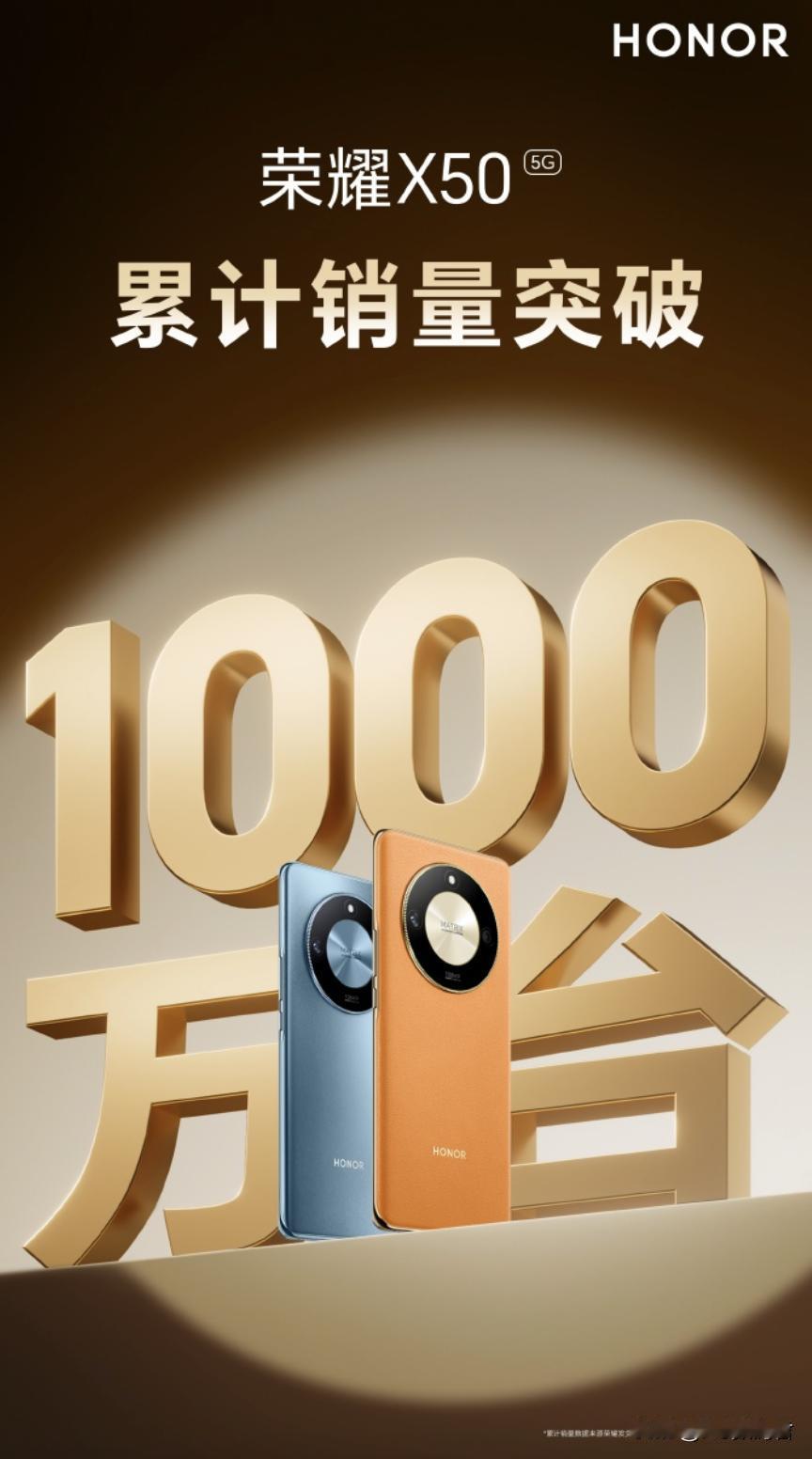 有人怀疑荣耀X50的销量了X50
   之前我发了一个关于荣耀X50销售突破一千