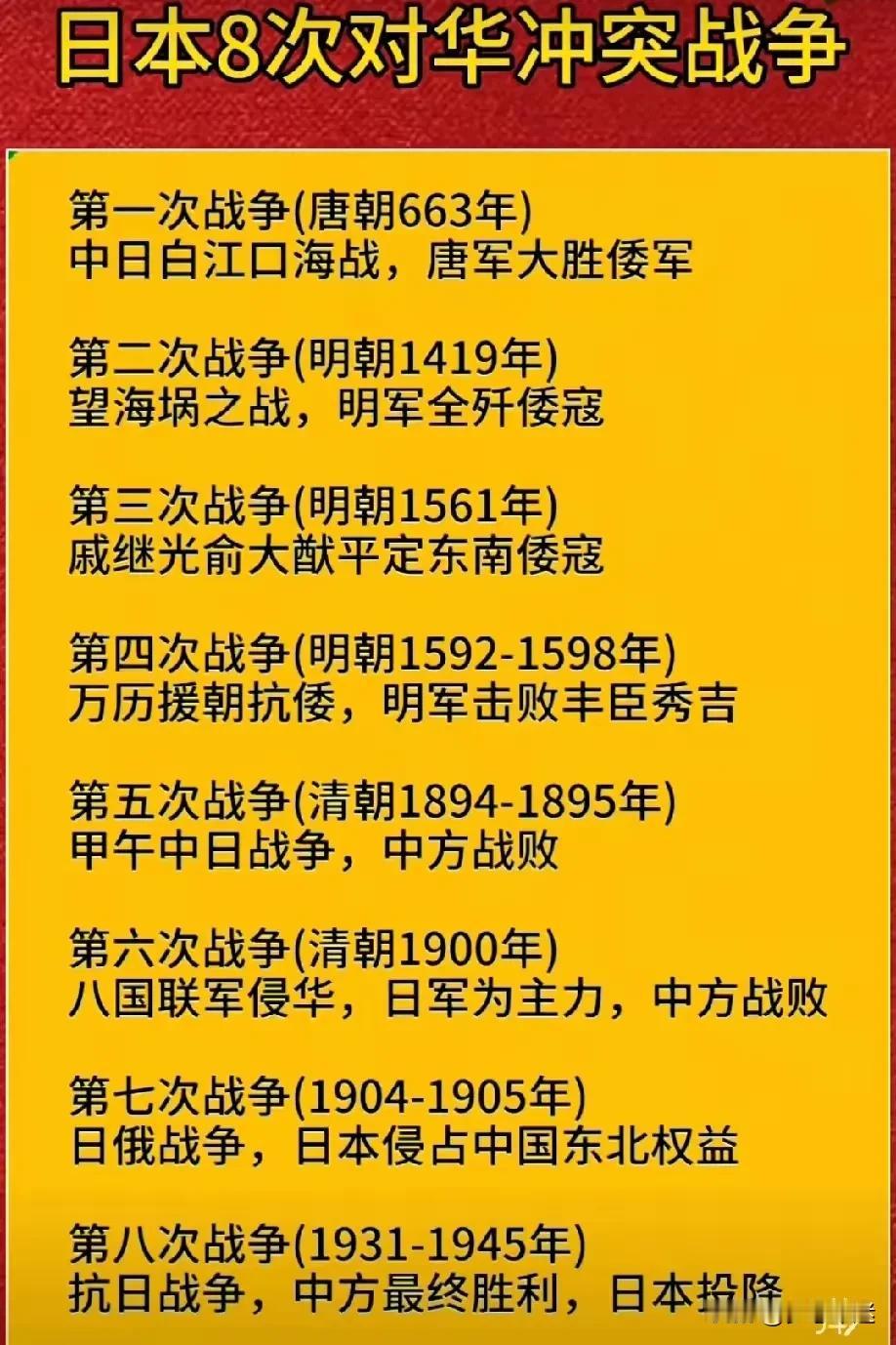 日本国小但好战，咱们不得不防！