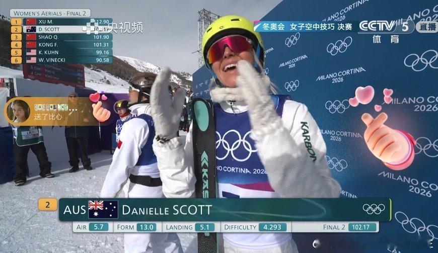 自由式滑雪女子空中技巧决赛徐梦桃获得了冠军，米兰冬奥会的第二块金牌，老将不易太牛