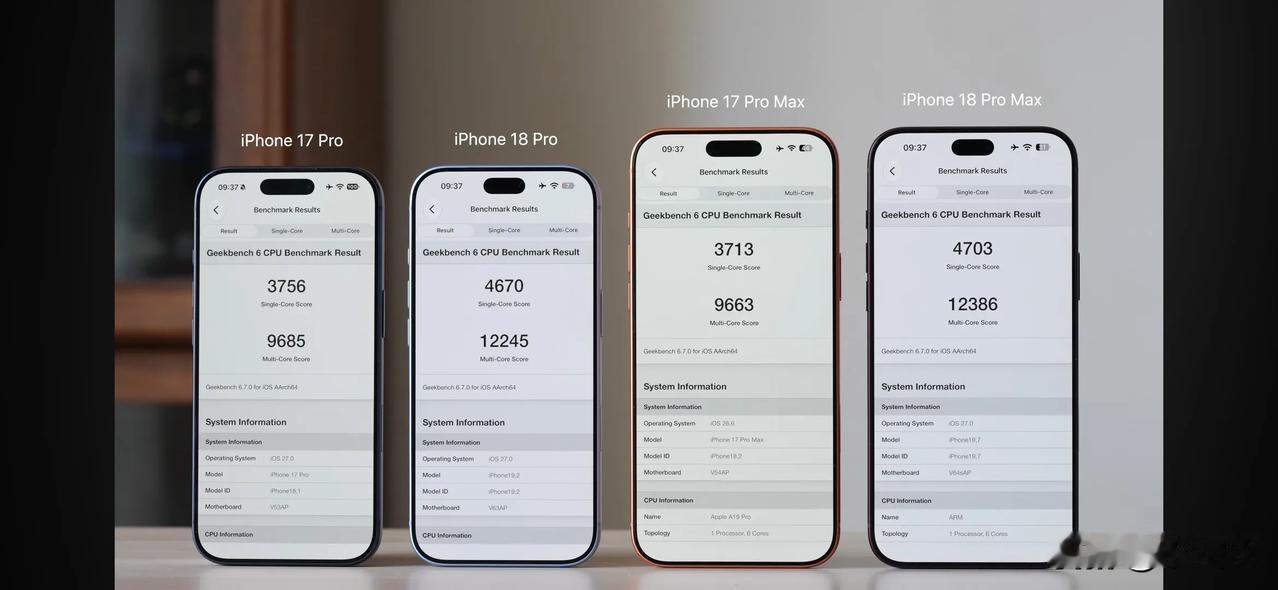 iPhone 18 Pro 系列，默认模式下屏幕白色比较纯白，上一代还有点淡淡的