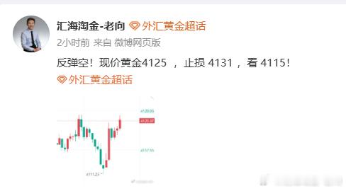 强不强，我说了不算，行情自有决断 现价布局的黄金4125空单，斩获270点利润！