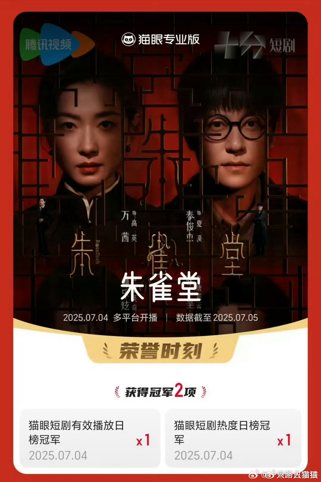 朱雀堂开播首日双榜登顶恭喜朱雀堂，刚开播成绩就这么好，这个朱雀堂真的很好看啊，入