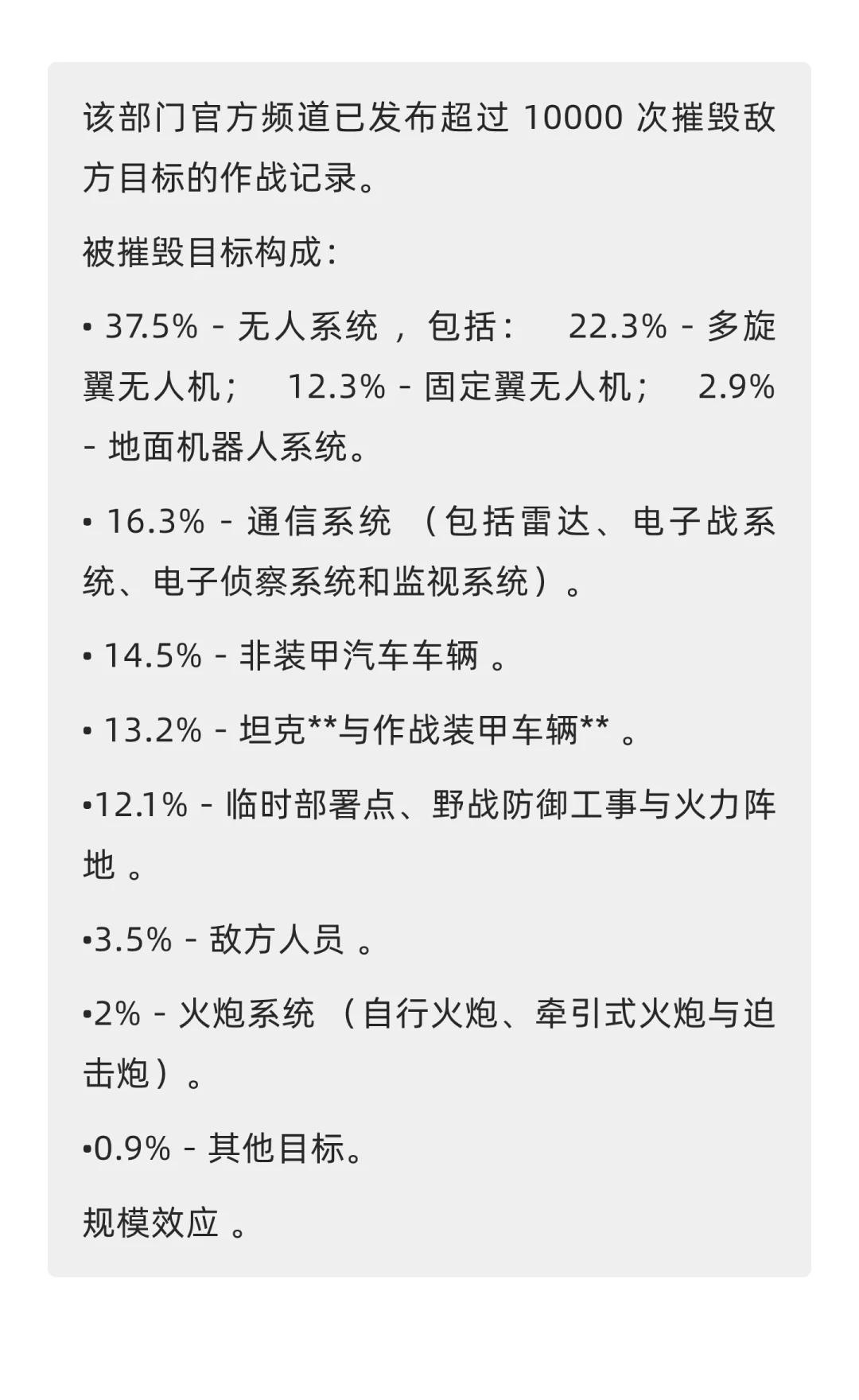 从战果统计看俄乌无人机部队战术差异
从最新战果数据看俄罗斯王牌“卢比孔”无人机部