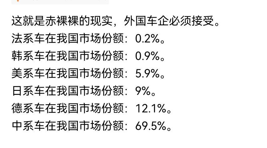 从2015到2025这十年间，有谁会预测到美日德系车会在中国衰退得如此严重？
这