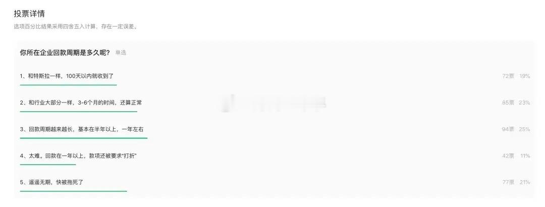 汽车零部件账期调查~~~国内零部件供应商给自主品牌主机厂做配套的难度有多大呢？？