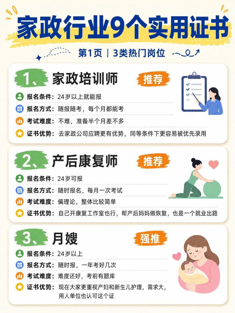 重庆万州建成全国最大家政实训基地重庆万州打造2万平米家政培训基地这份整理还蛮全的
