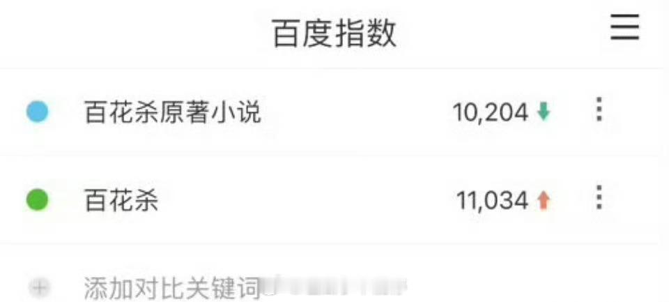 何与 孟子义（按姓氏笔画排序）百花杀百指又破万 了 
