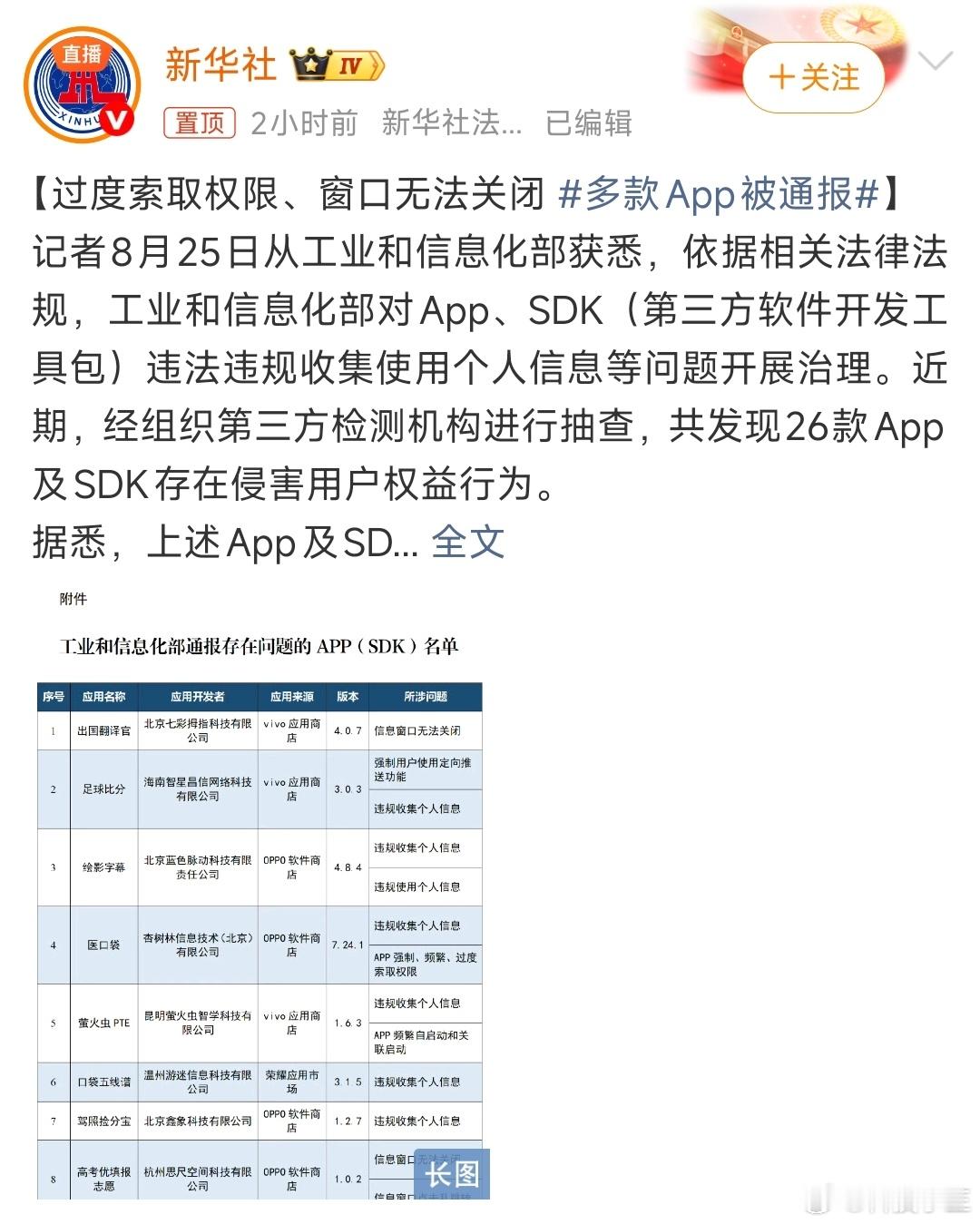 多款APP被通报真实了，早该整治了，过度索取权限、窗口无法关闭 ！ 