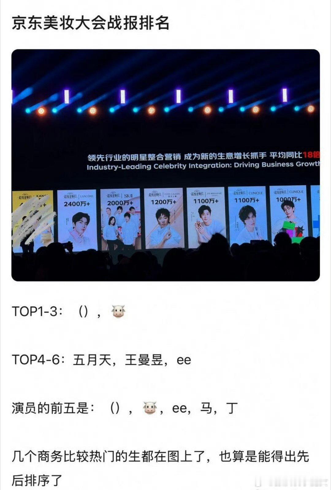 京东可真行，真是骡子是马拉出来溜了。京东美妆大会上直接放出了明星们的销量，田栩宁
