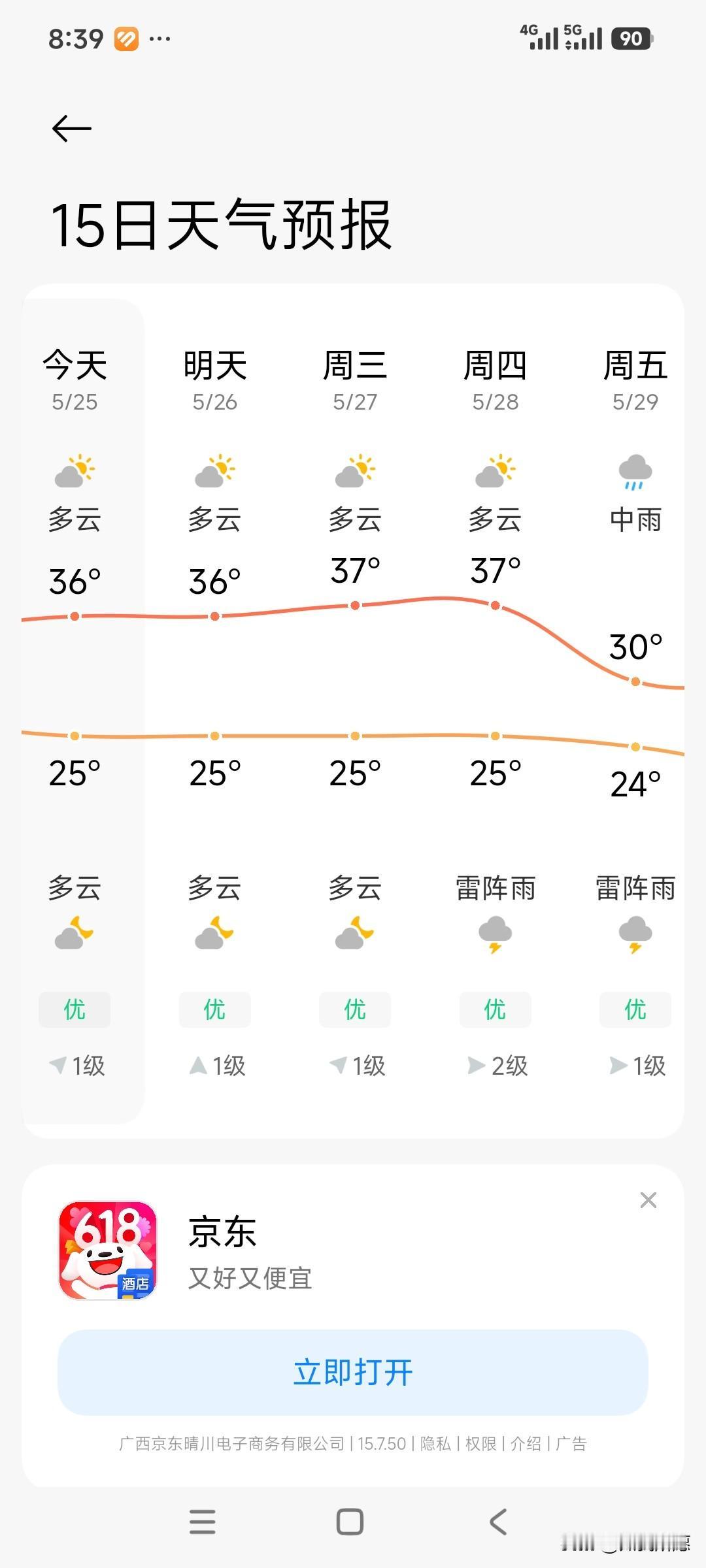就是可以做自己想做的事，自己不想做的事情可以不做，这就是幸福了吧。