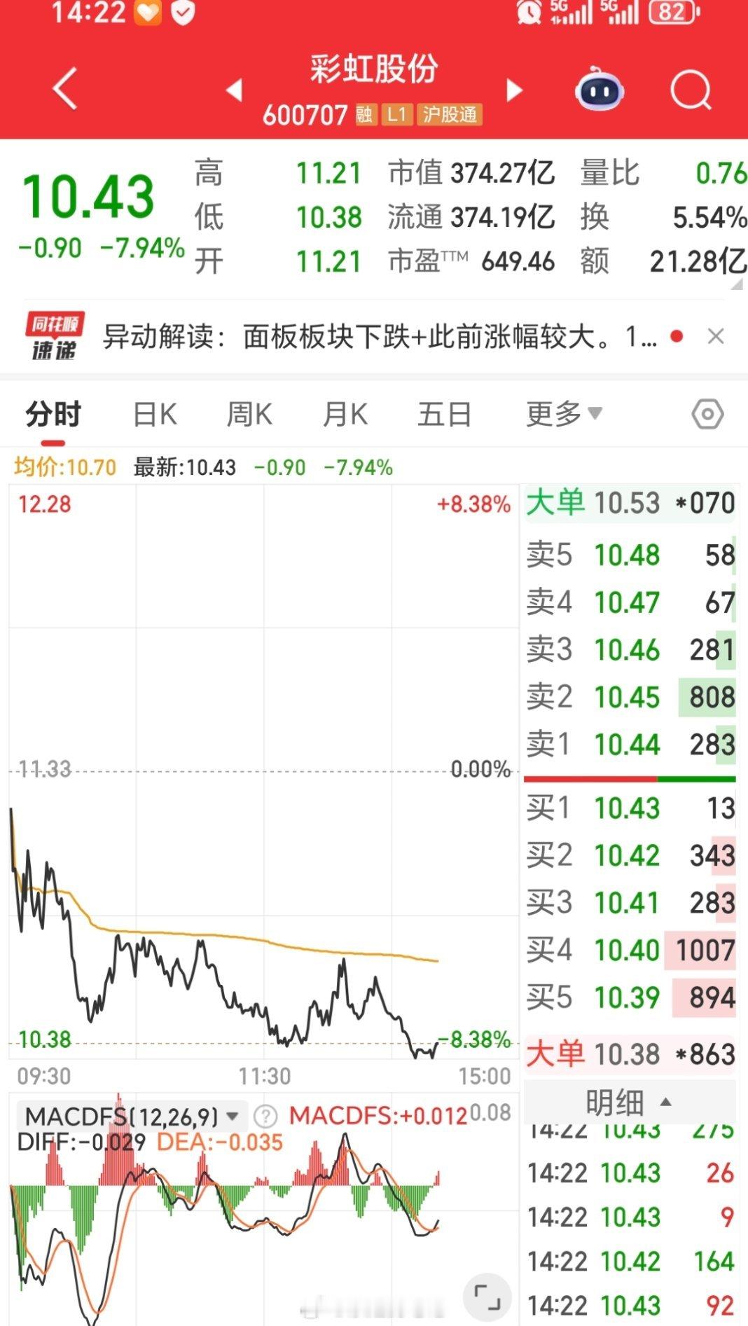 玛德，就你最绿……