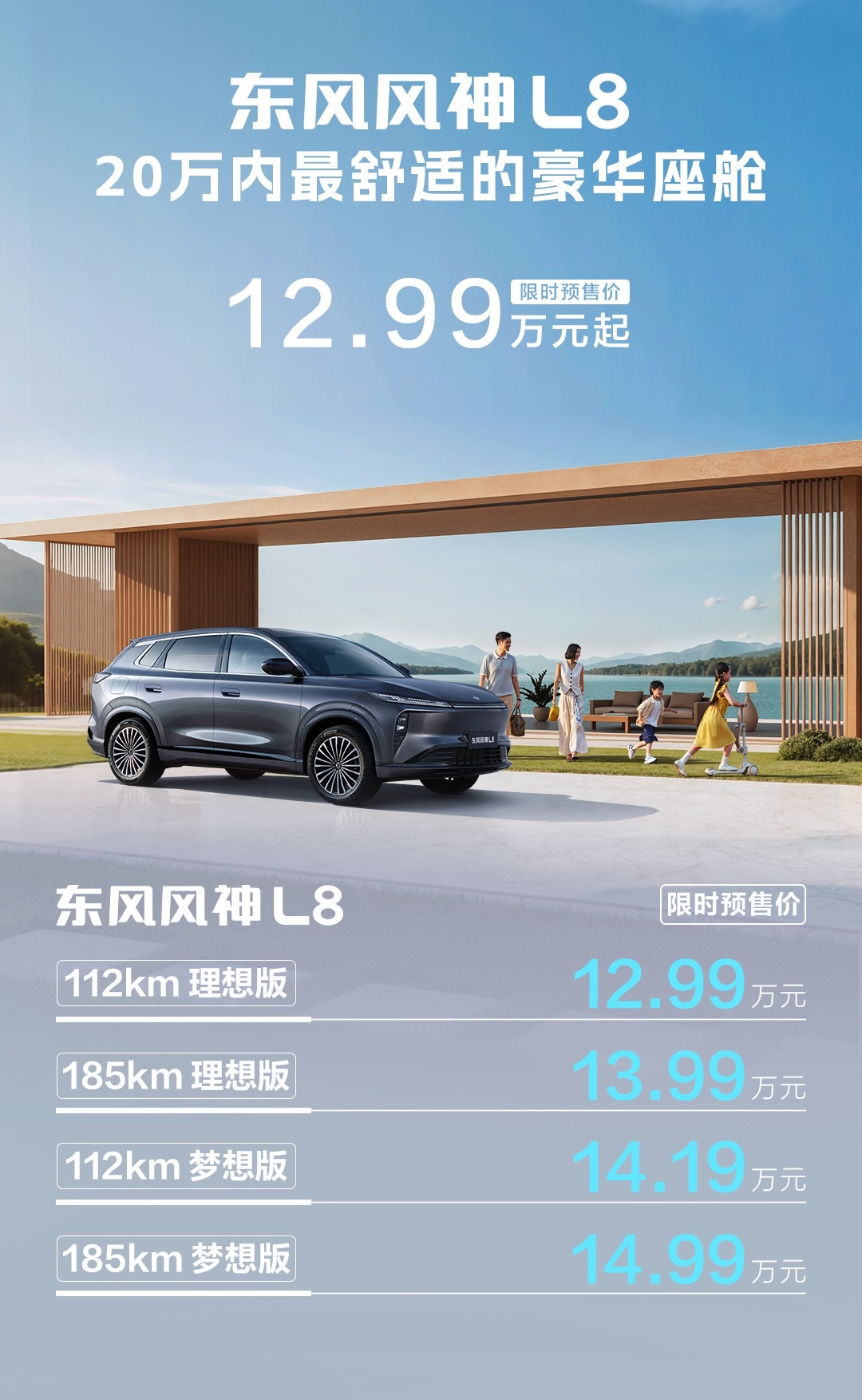 东风风神L8正式开启预售，预售价12.99万元起。新车搭载4挡+ECVT电驱组合
