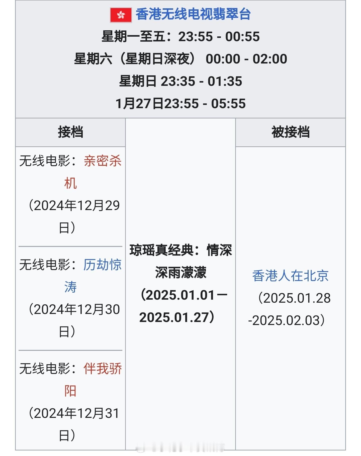 节目单还没更新现在官网只更新到25 