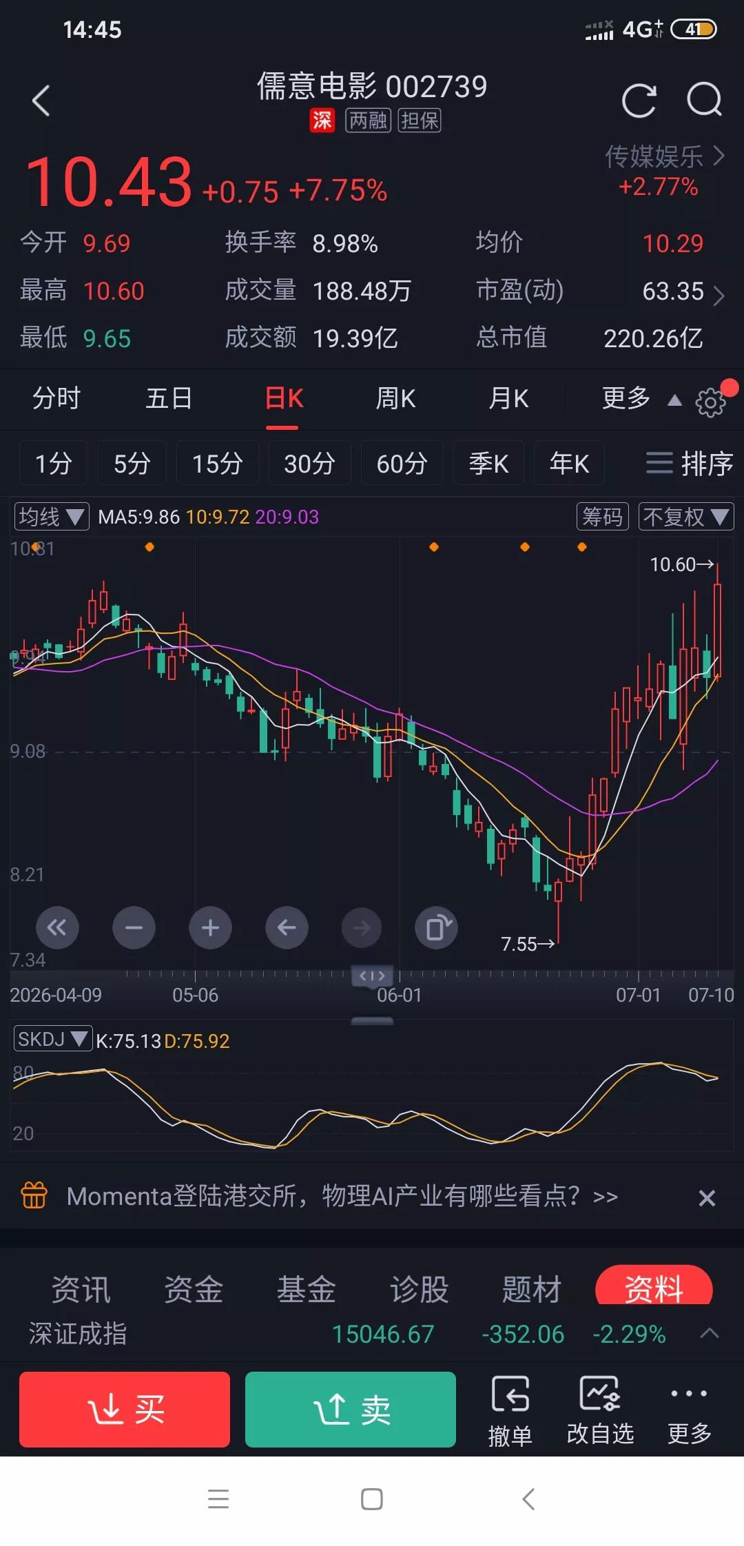 《功夫女足》的电影爆火最利好的股票是哪些?
1.星辉娱乐作为第一出品，周星驰的核