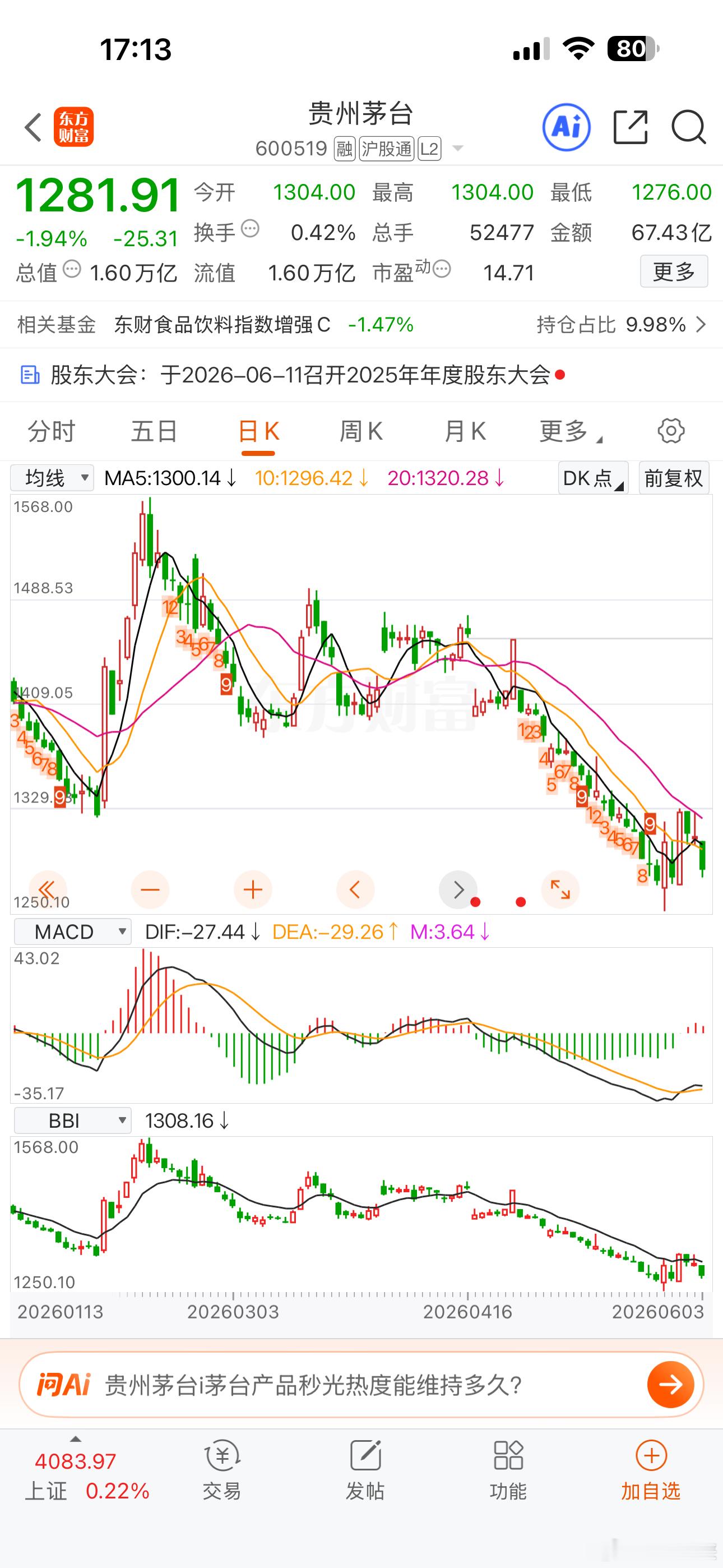 中际旭创股价超越茅台茅台股价被几只科技股超越，昔日的茅王被时代抛弃了吗？
