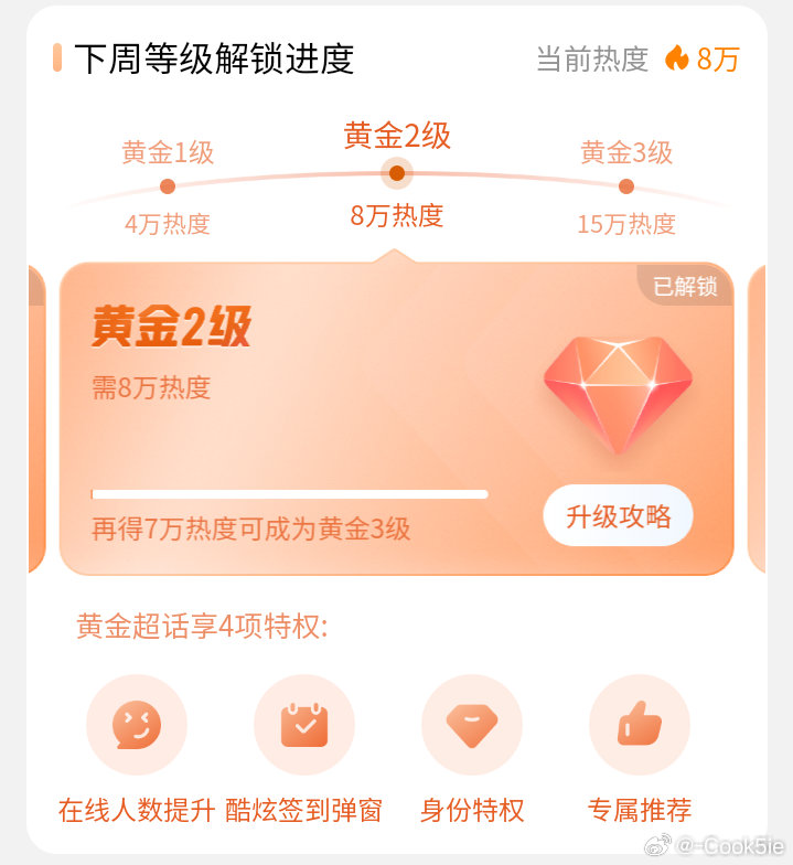 非回归期金二咳咳咳 
