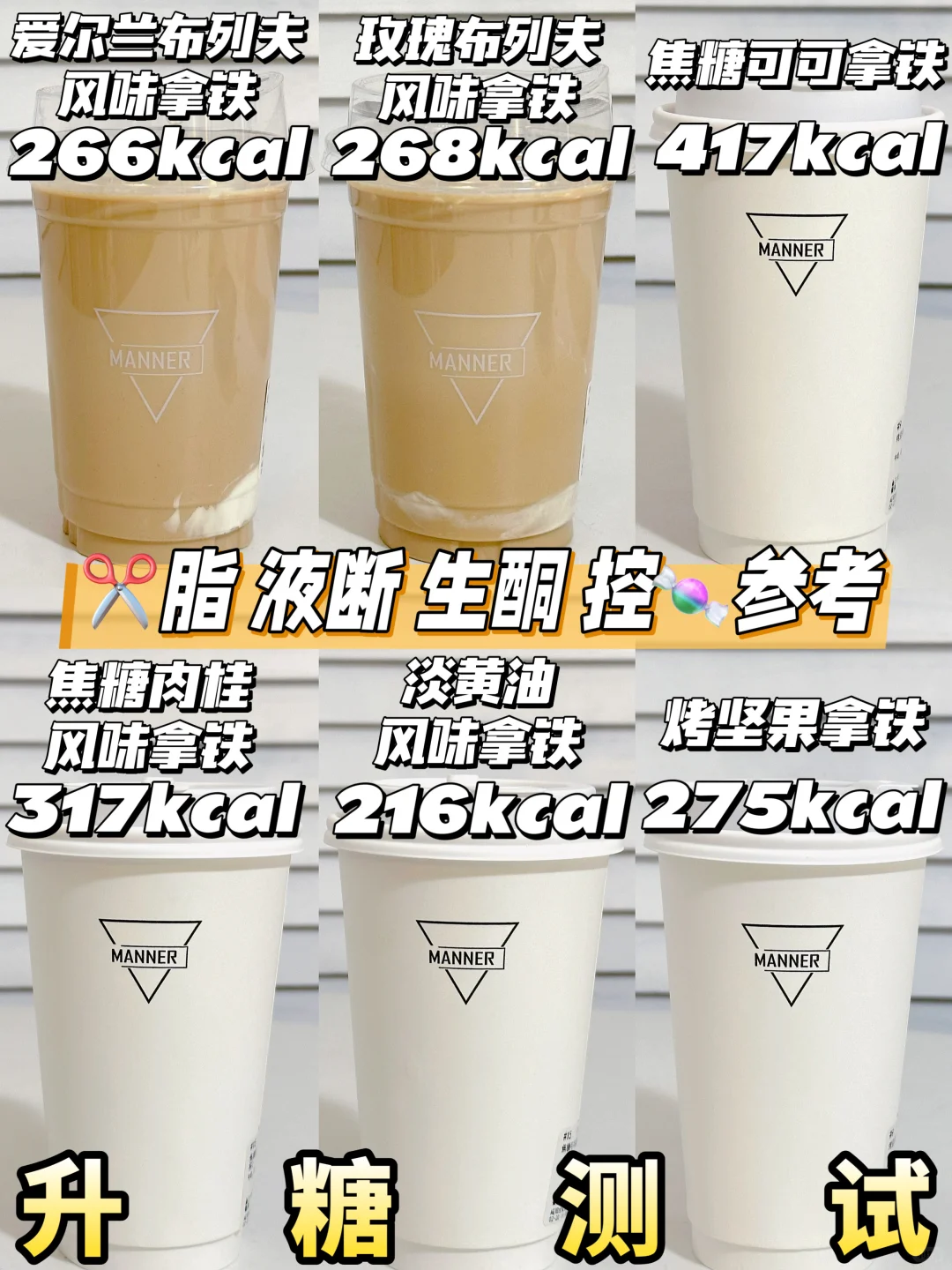 升糖友好 | 6杯低糖MANNER拿铁升糖测试