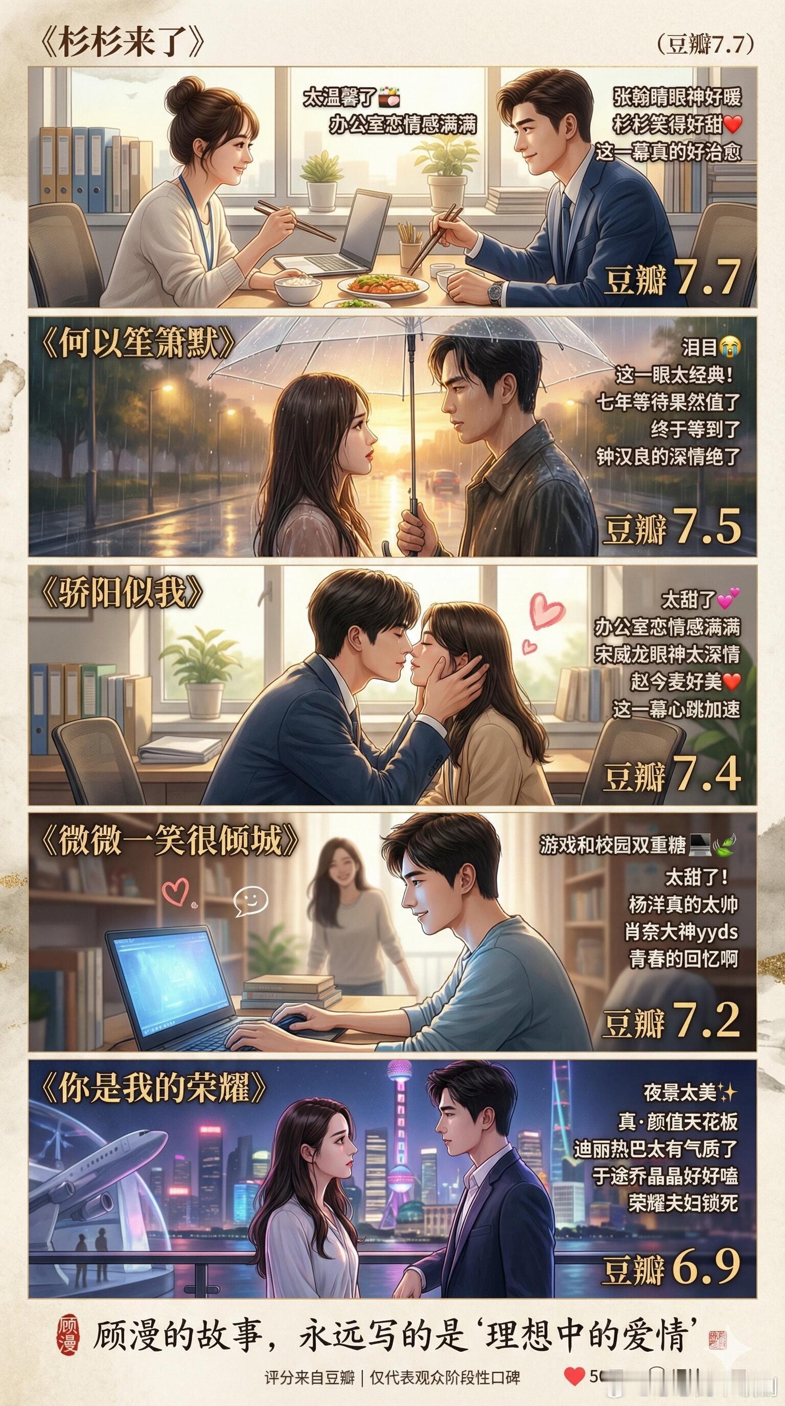 顾漫这12年📖：我们长大了，还好她还在写童话从2014年的《杉杉来了》，到20