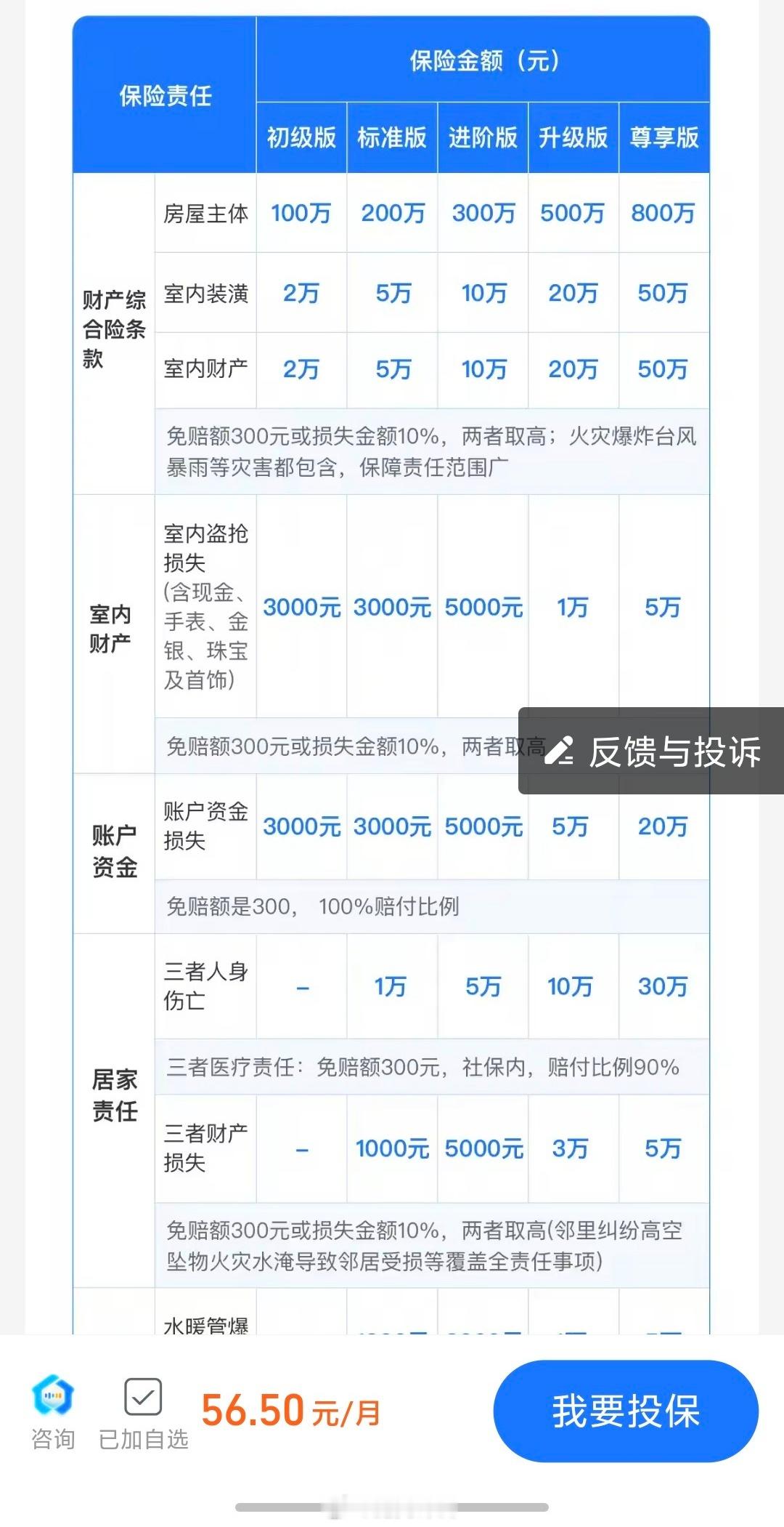 我买了一份财产险，保障房屋安全，保额800万，一个月才56块，买个安心。 