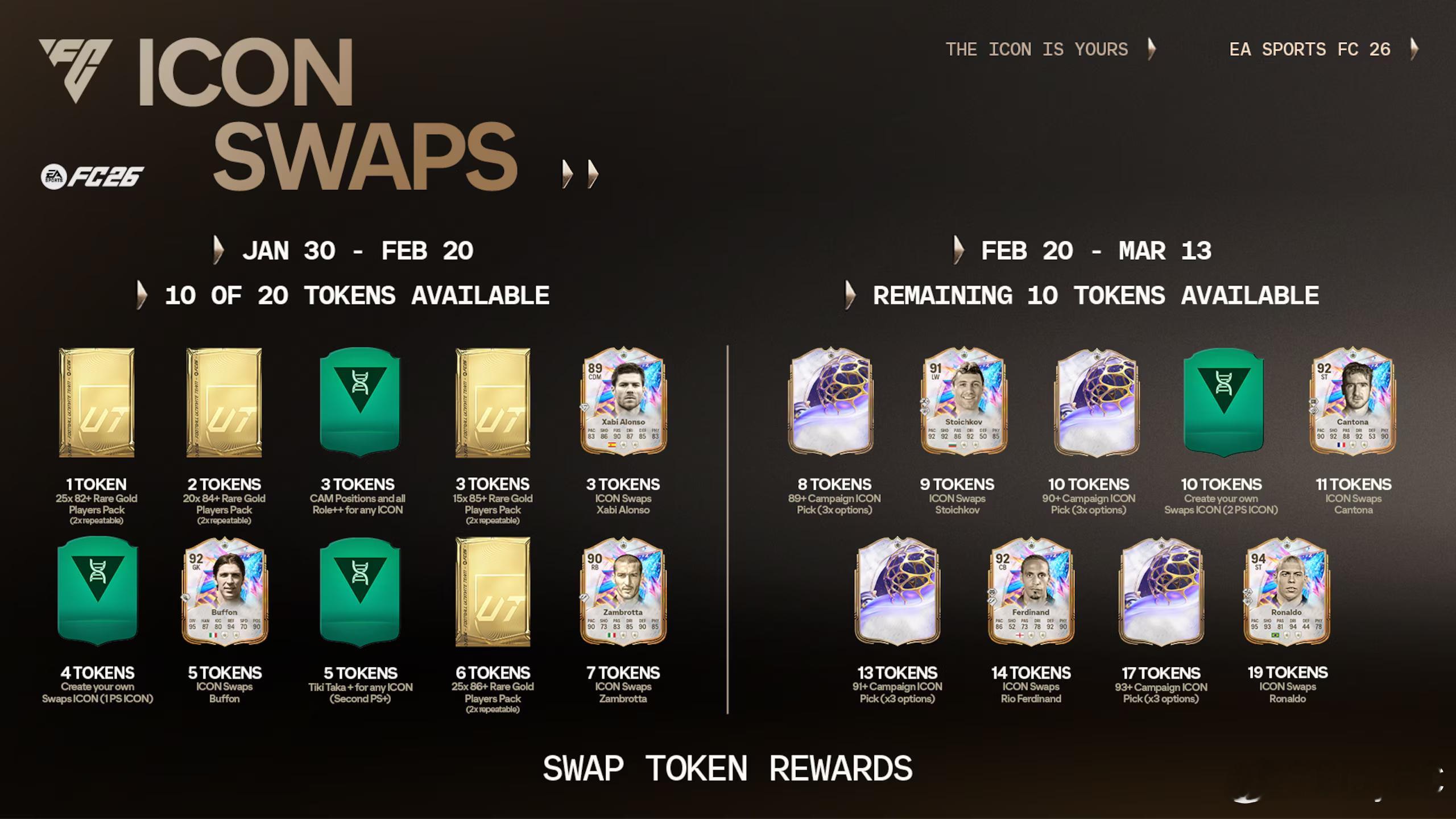 关于ICON Swap传奇交换代币，大家需要知道的信息如下：🎮🎮20 个代币