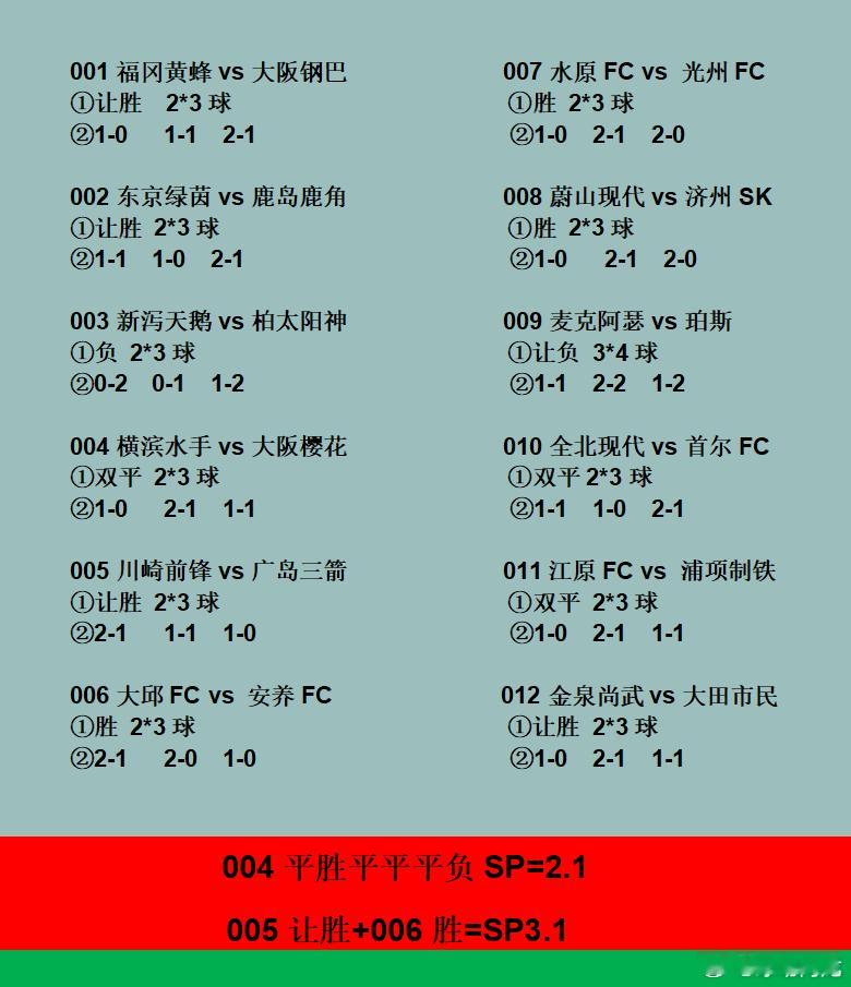 11月最后一天，早日职韩职日职联韩职联足球赛事今日足球推荐东京绿茵vs鹿岛鹿角川