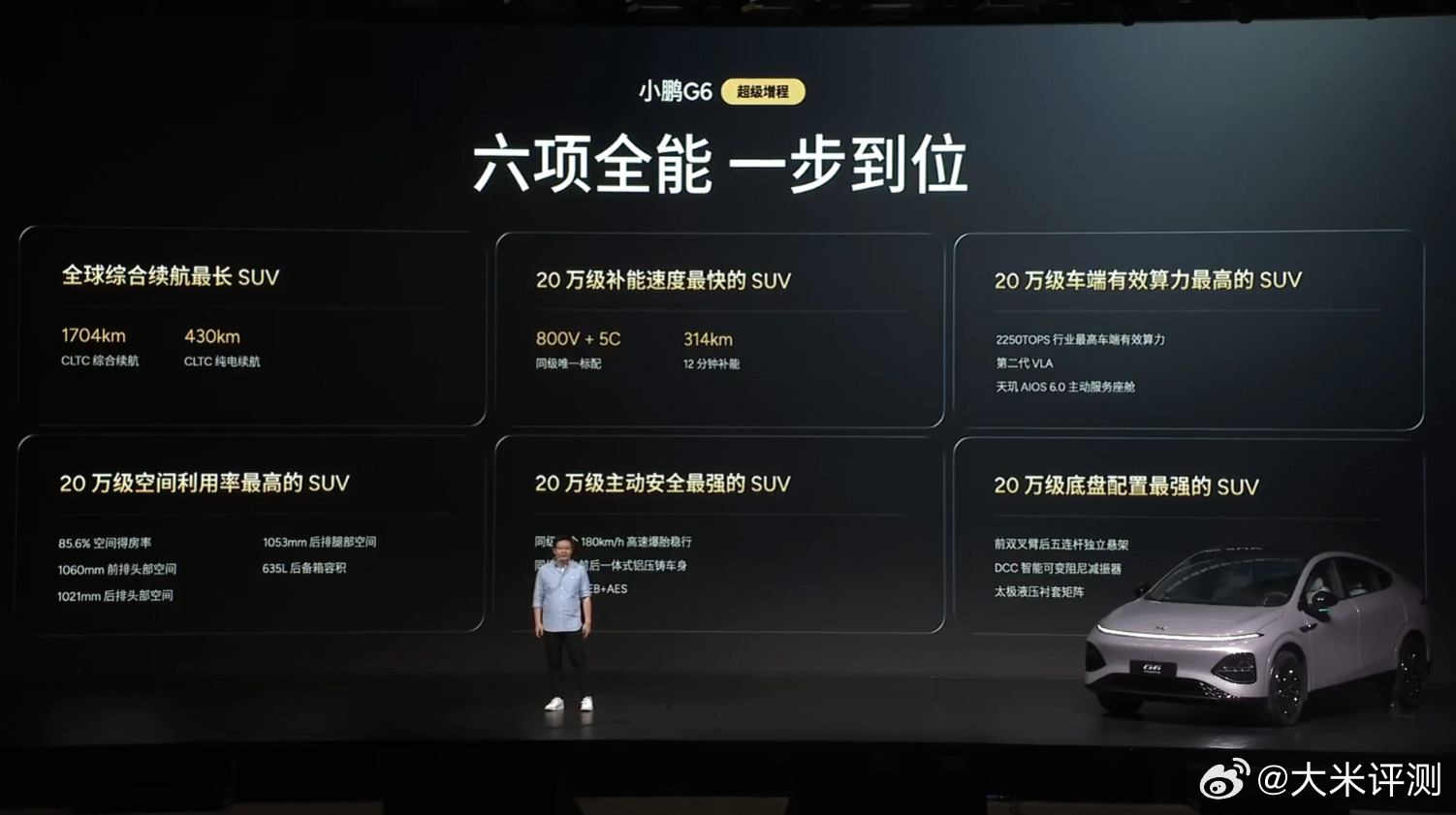 小鹏G6 超级增程 1704Max 售价公布：18.68W元起；CLTC纯电部分